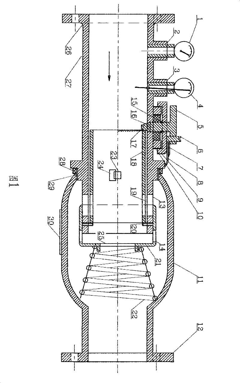 Energy-saving flow automatic regulator and application method thereof in heat supply network flow regulation