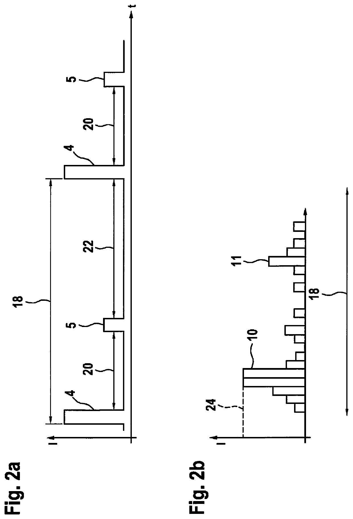 Method and device for scanning a solid angle