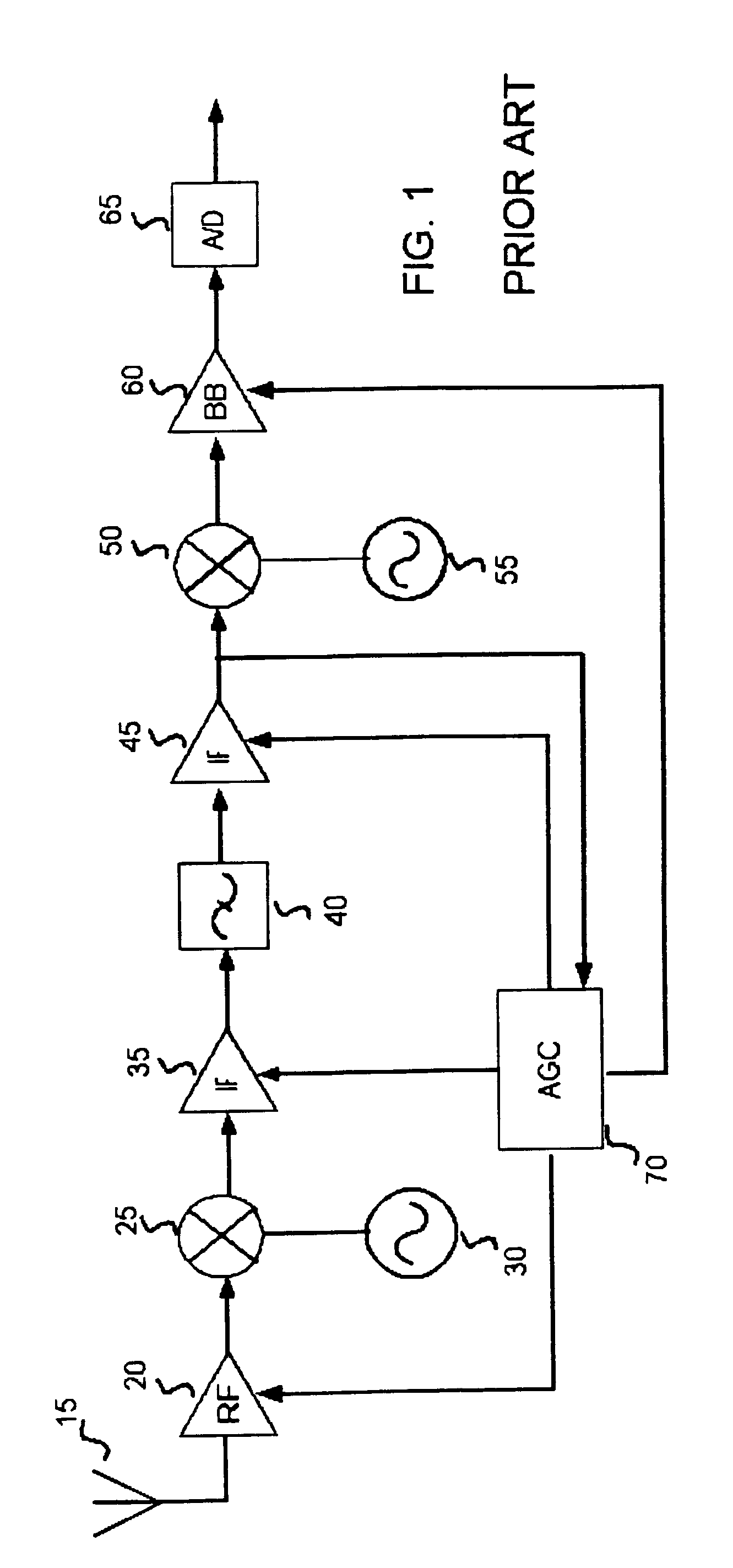 Method and system for noise floor calibration and receive signal strength detection