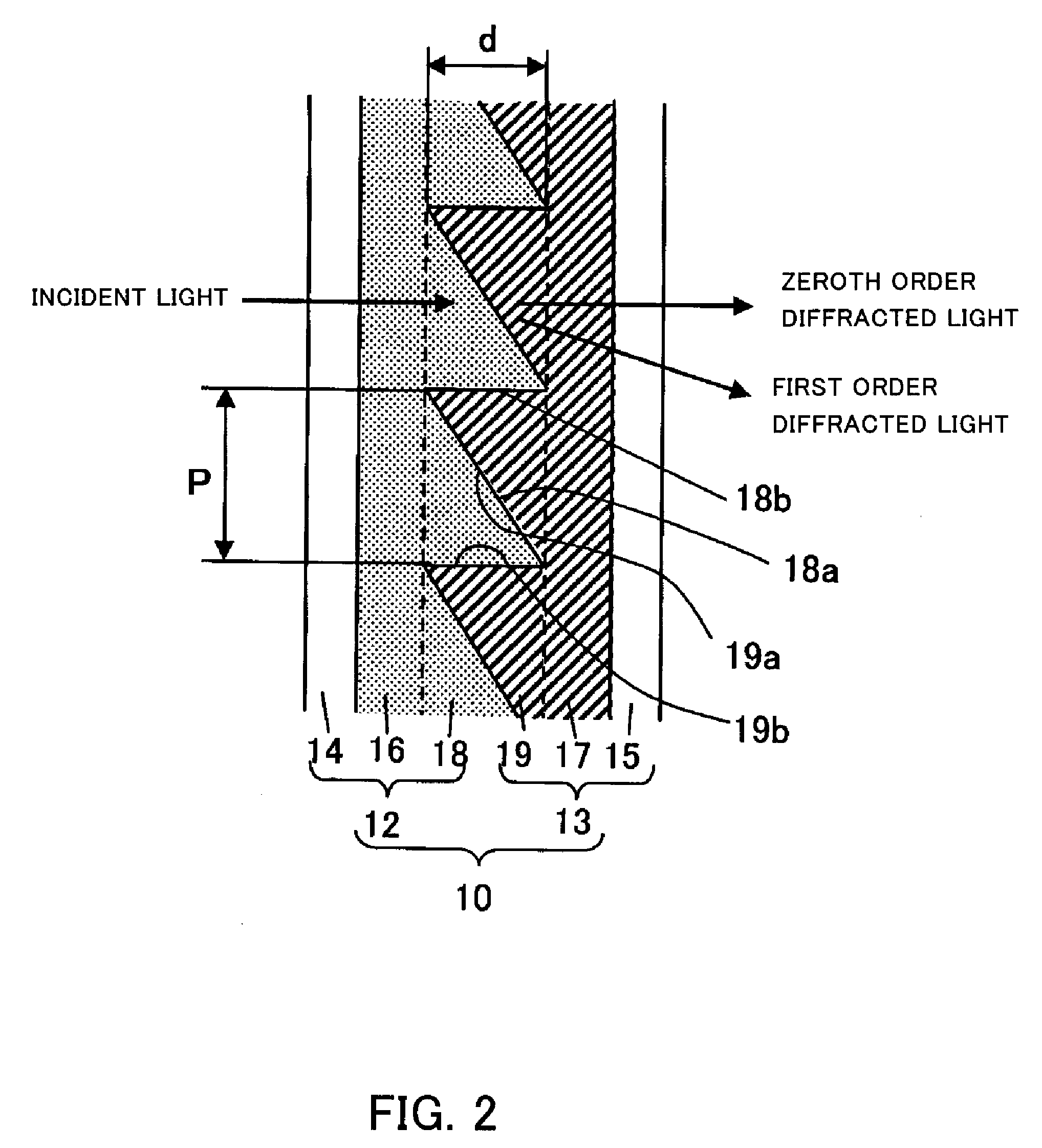 Diffractive optical element, optical system and optical apparatus