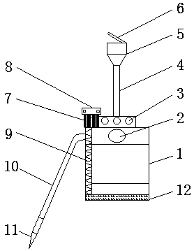 Locomotive sandbox