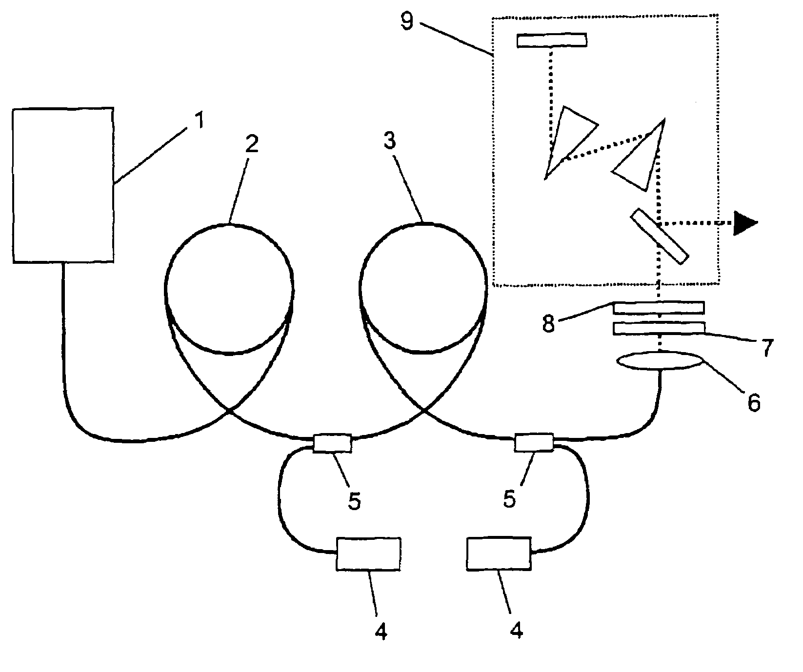 Fiber-optic amplification of light pulses