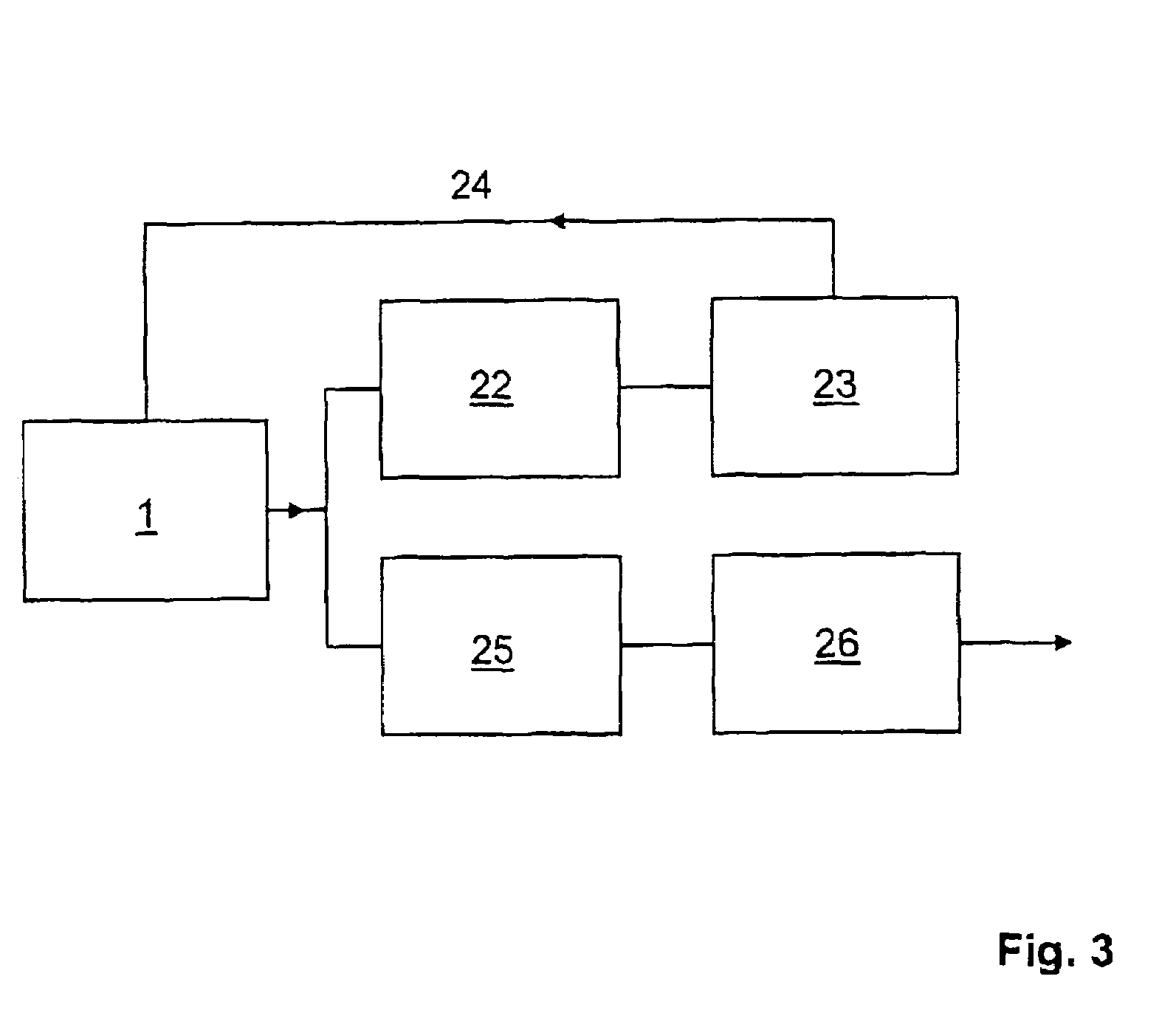 Fiber-optic amplification of light pulses