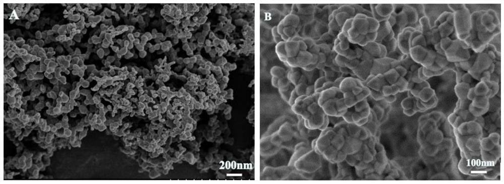 Preparation method of high-sintering-activity zirconium oxide powder