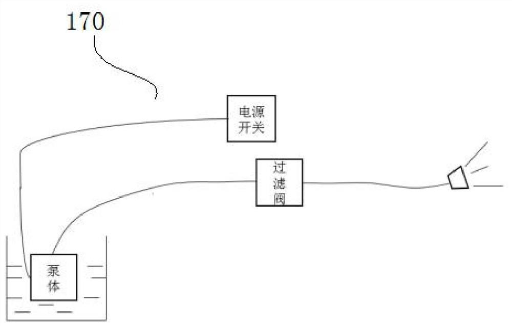 A wind power blade root skin cutting device