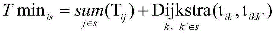 Power transmission line ice-melting decision method based on shortest path algorithm and 0/1 decision