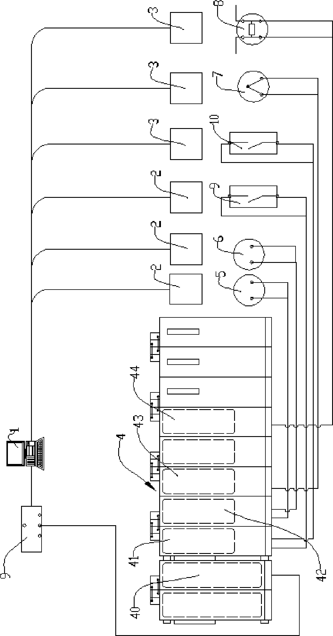 Comprehensive test-bed