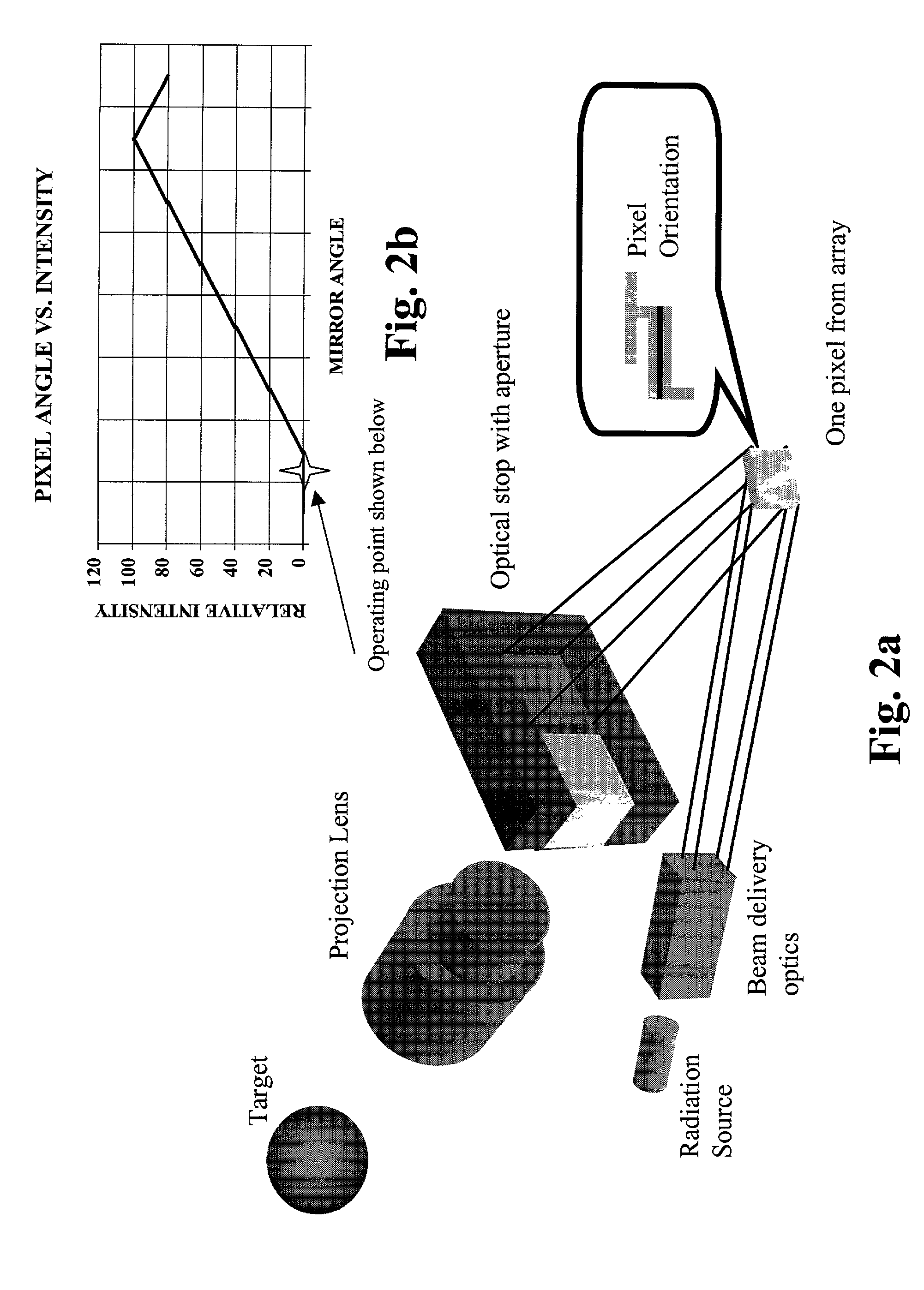 Laser method for shaping of optical lenses