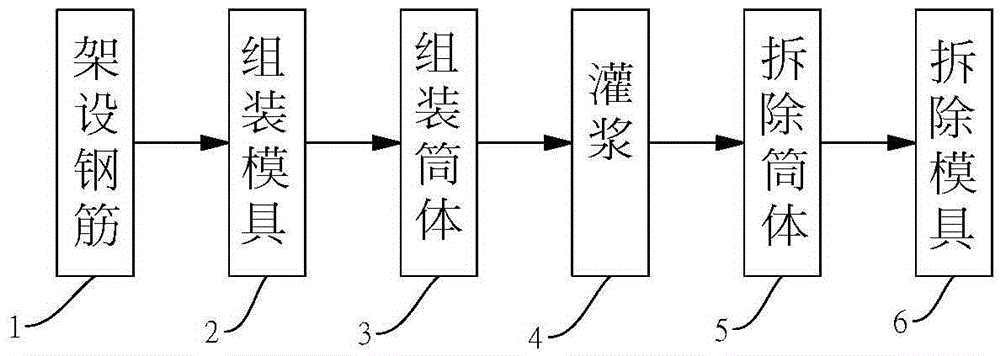 Grid beam construction method and mold withdrawing device of grid beam