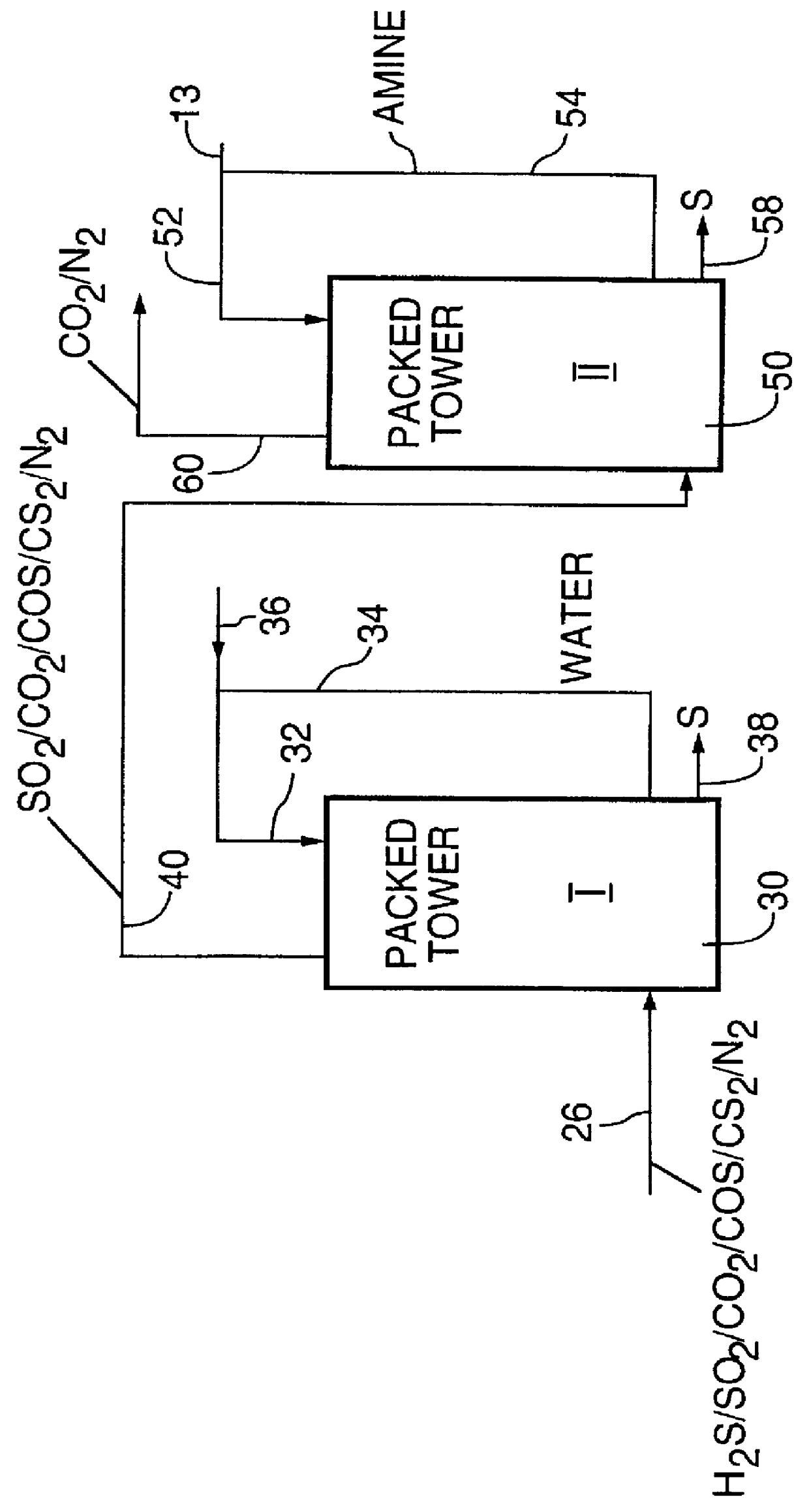 Natural gas treatment process