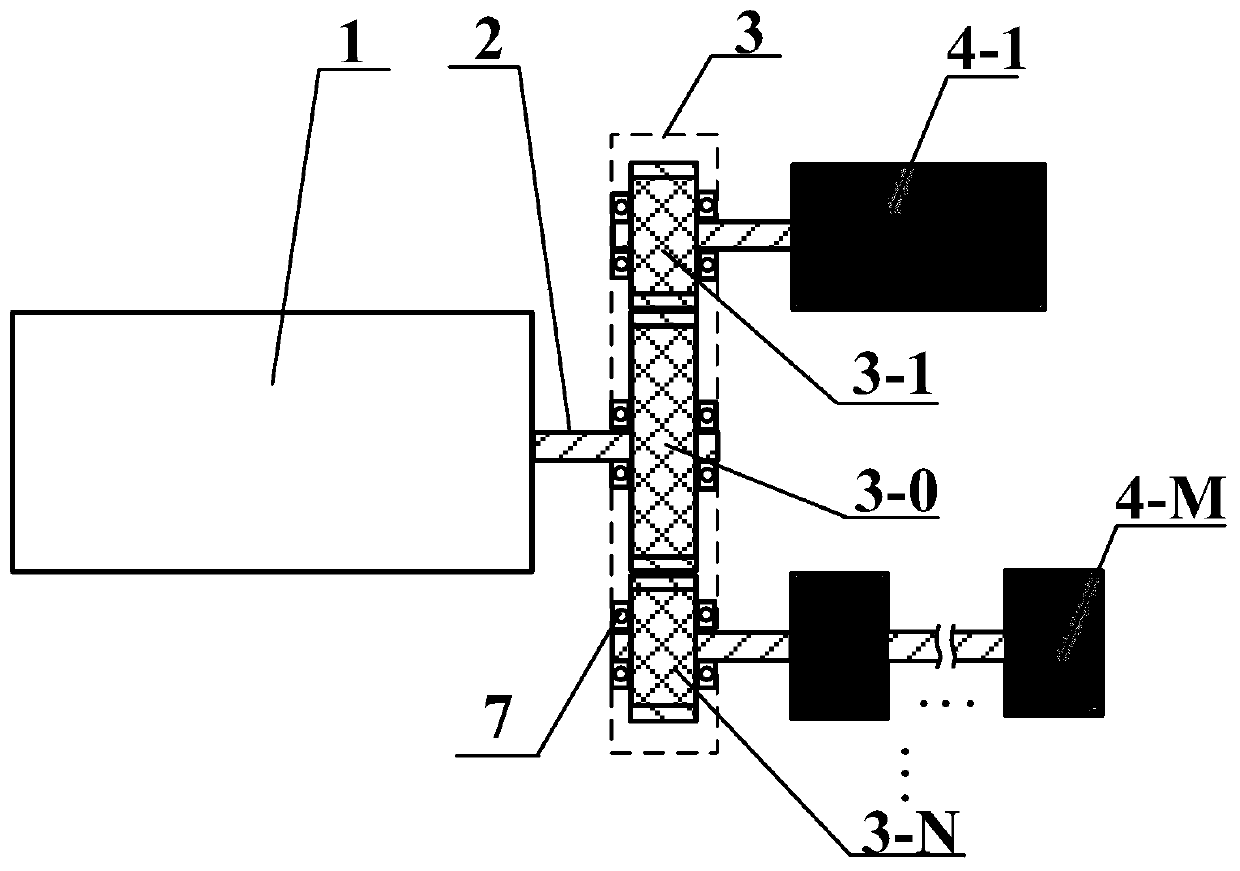 High-flow hydraulic pump unit oil supply system in transfer parallel connection