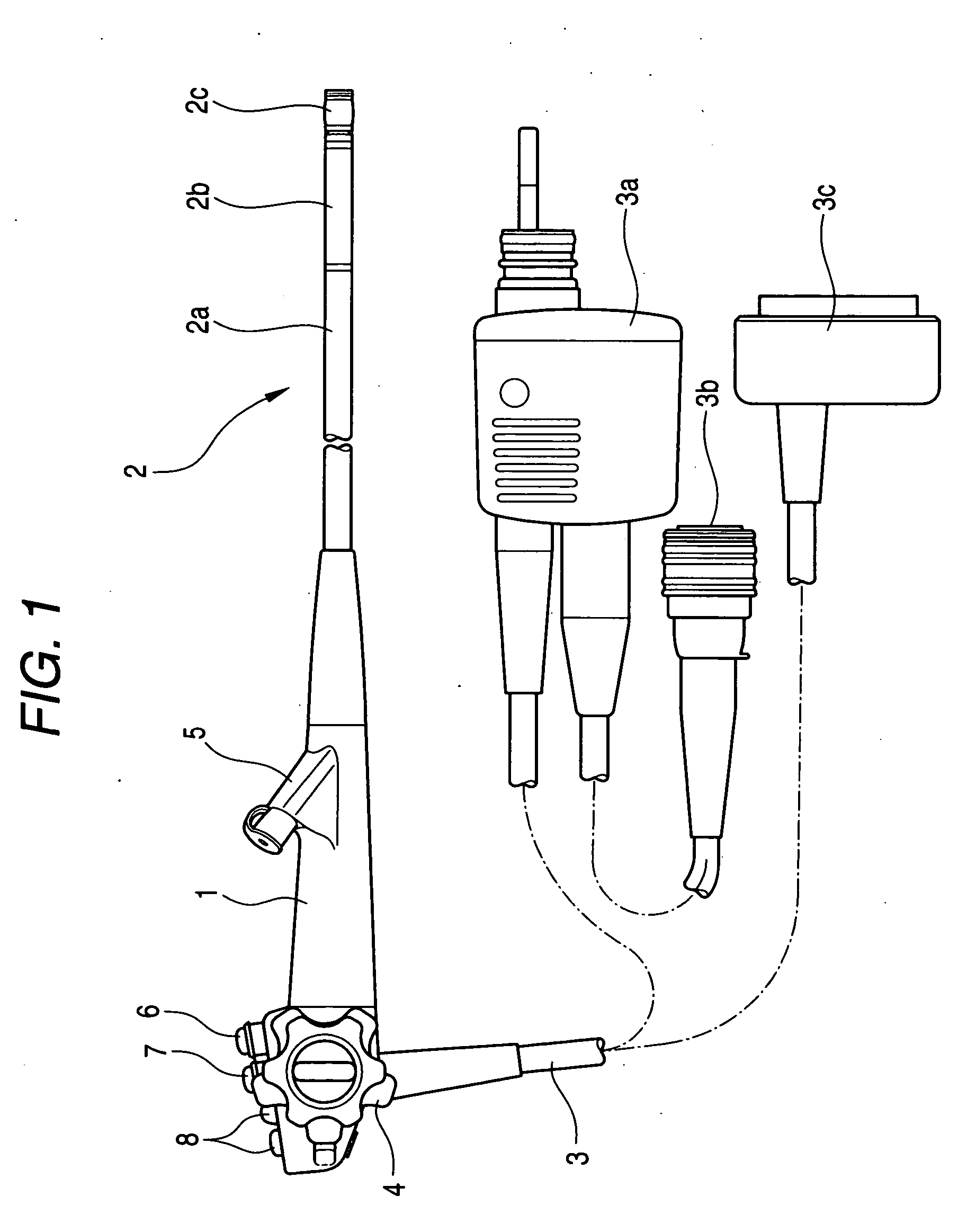 Ultrasonic endoscope