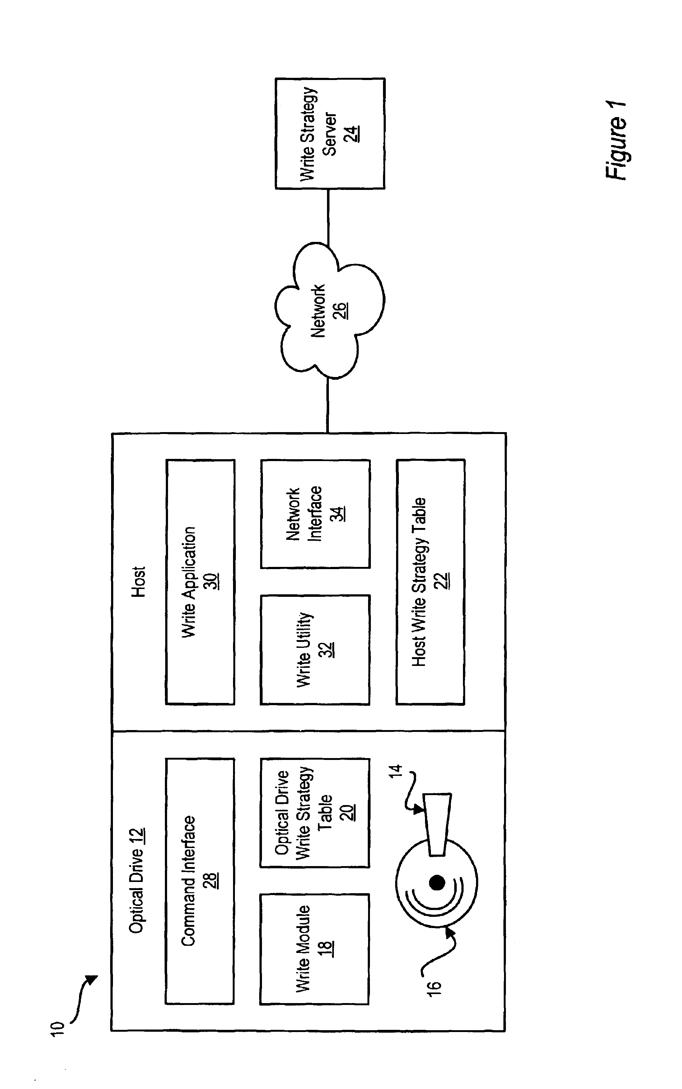 Method and system for setting optical drive write strategies