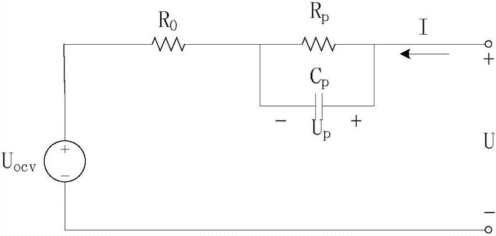 Method and apparatus for parameter identification of equivalent circuit model of lithium ion battery