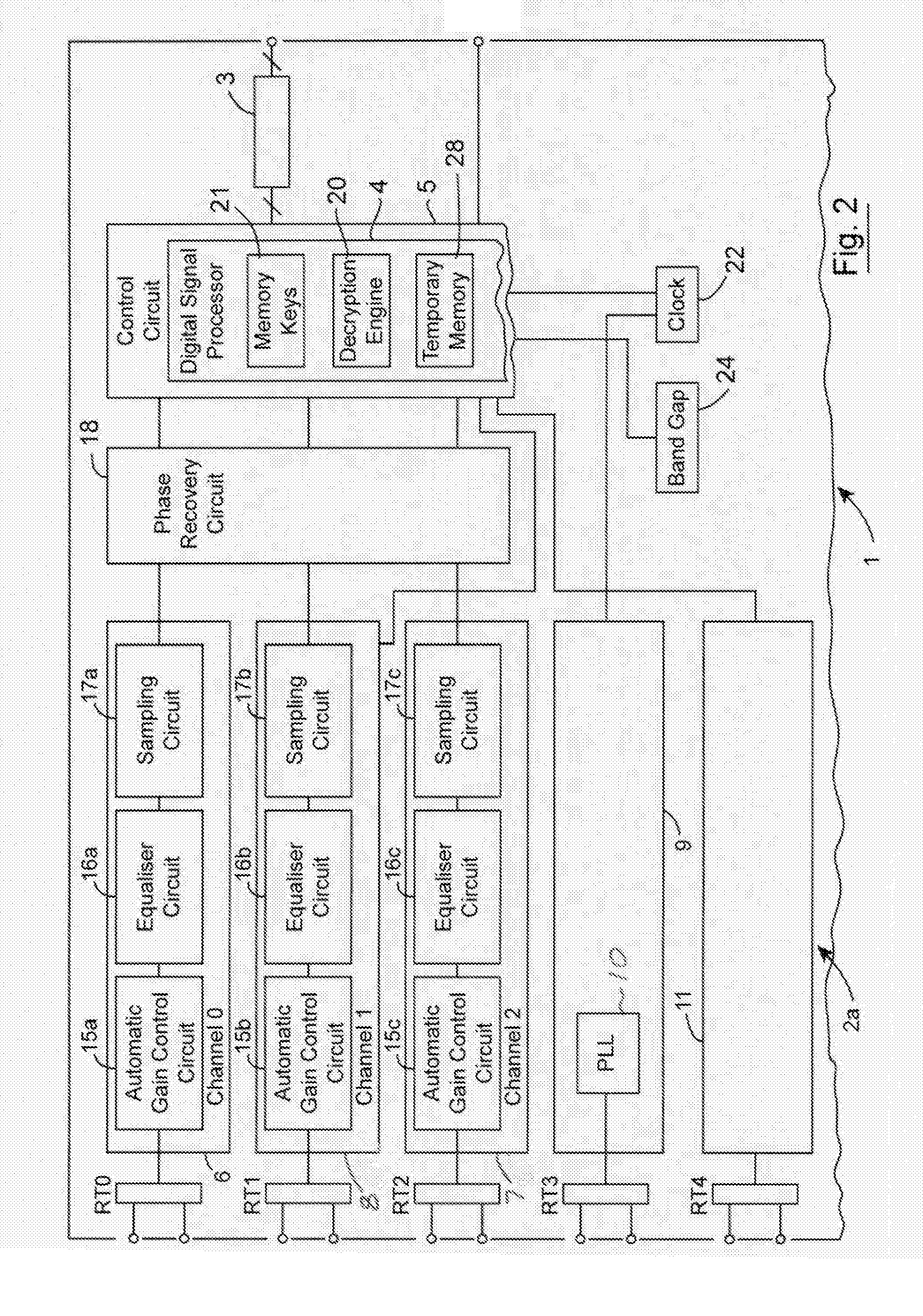 Fast switching between digital video sources