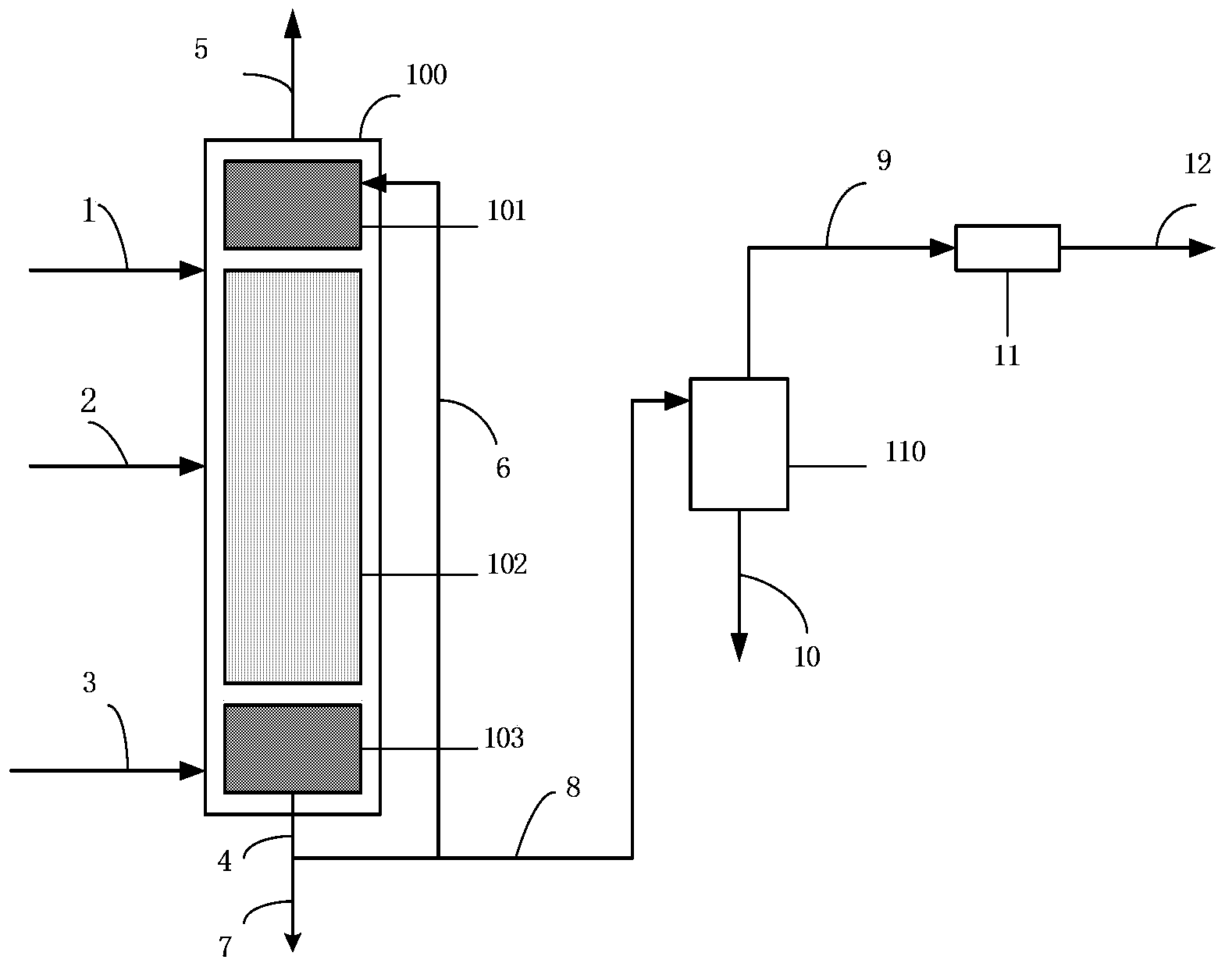 Regeneration method for alkylated waste sulfuric acid