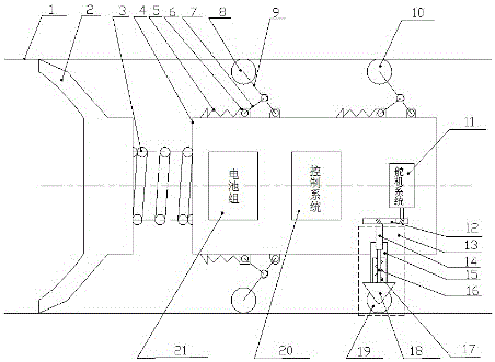 Urban gas pipe robot adapting to pipe shape change