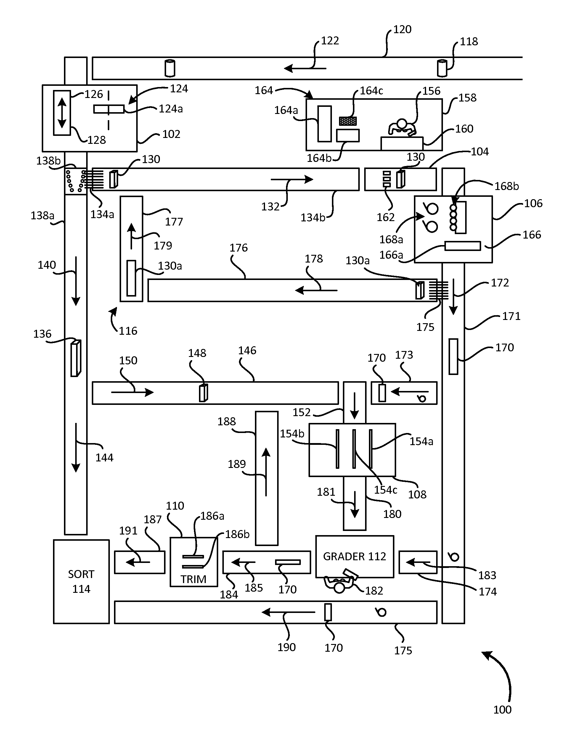 Systems and methods of orienting a cant in lumber mills