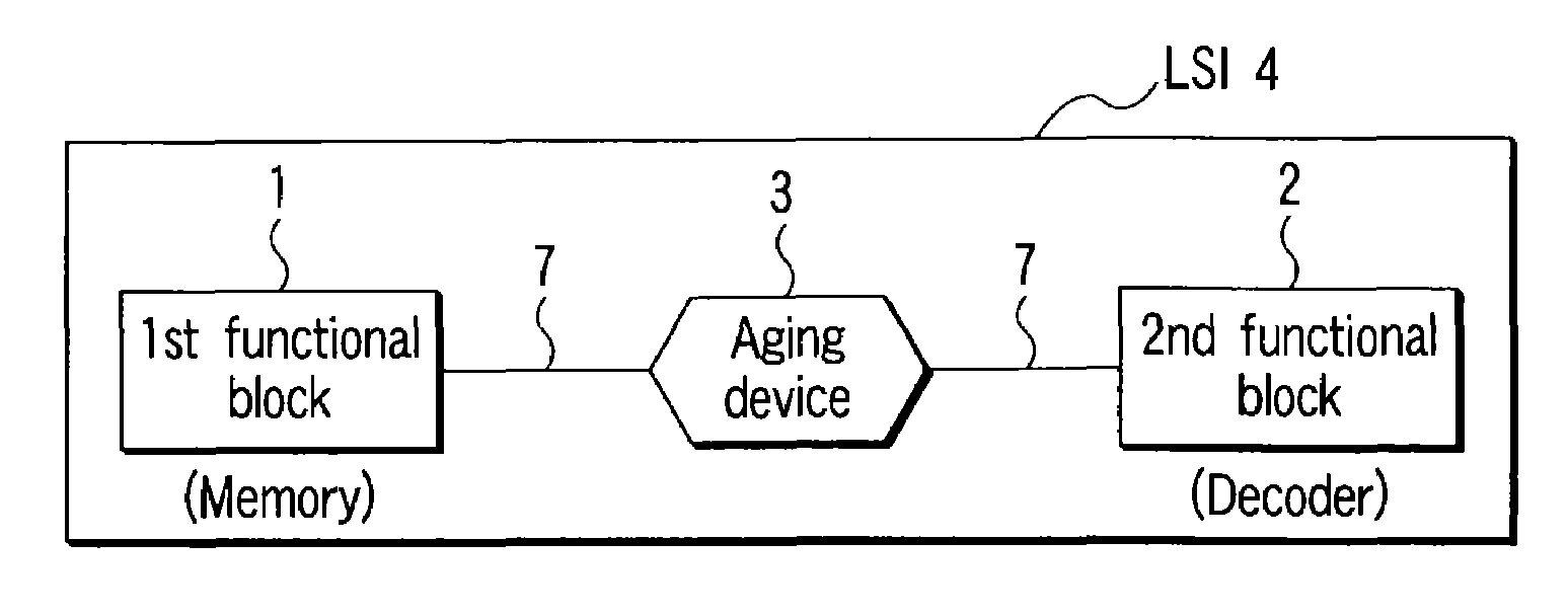 Time limit function utilization