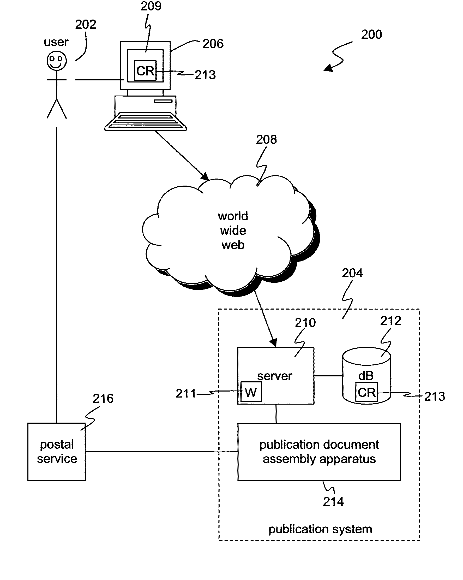 Method for producing a multiple-section publication document