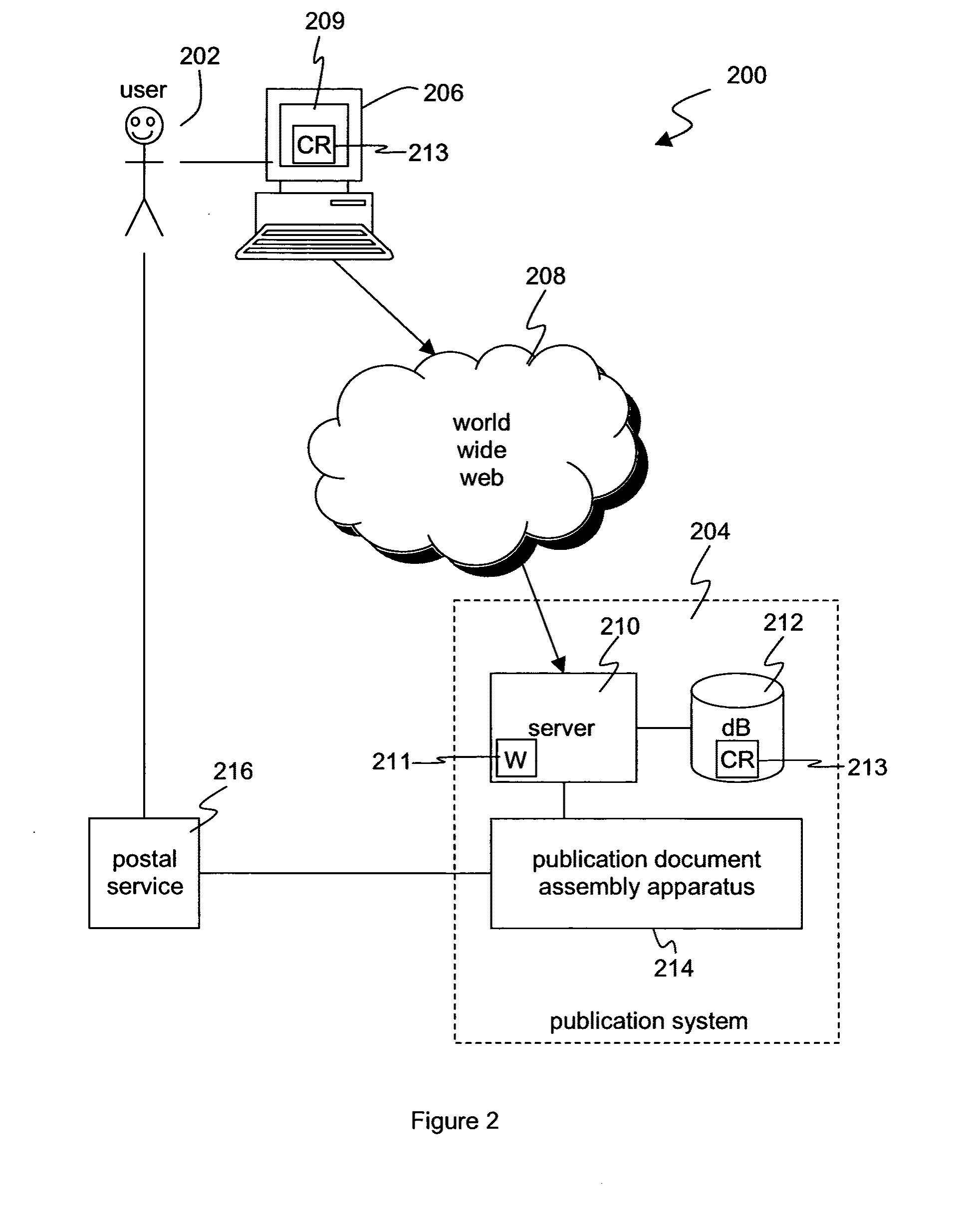 Method for producing a multiple-section publication document
