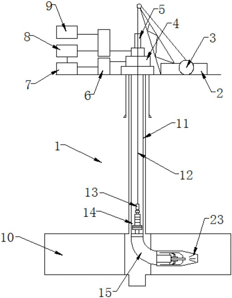 Ground coal seam gas extraction technology