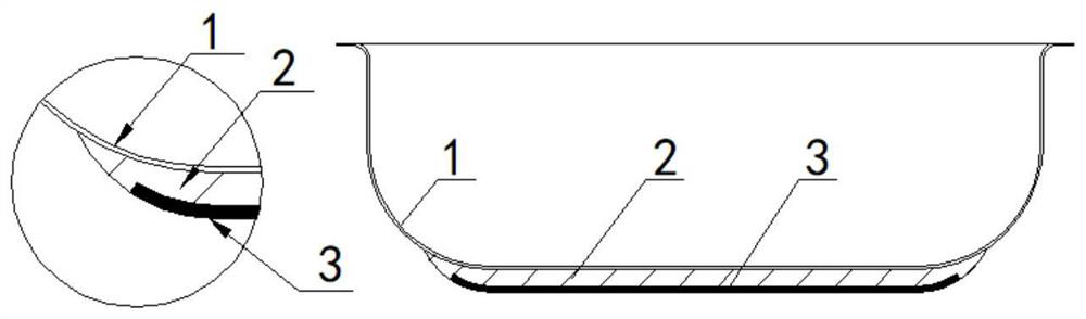 A new type of constant temperature material and its preparation method and application