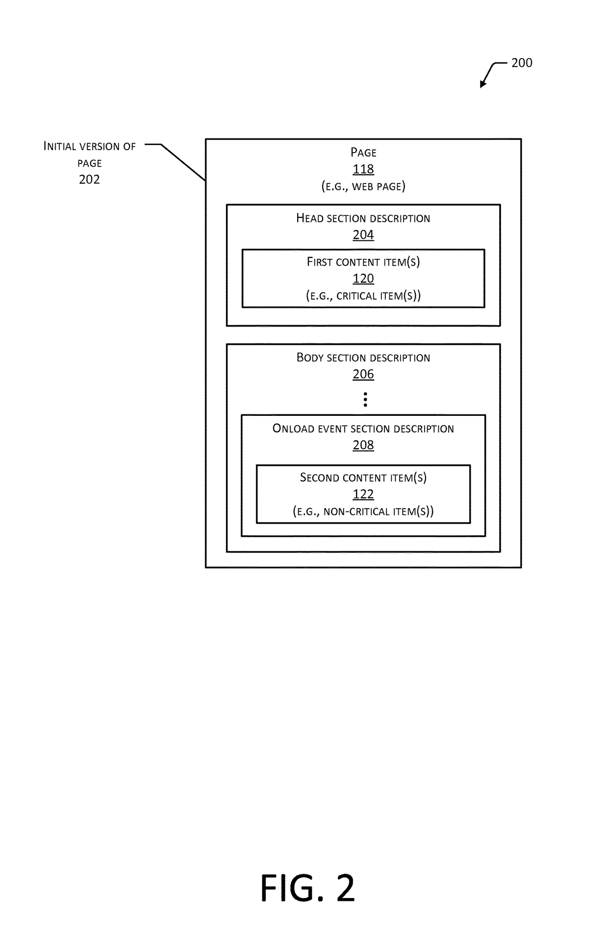 Conditional promotion in content delivery