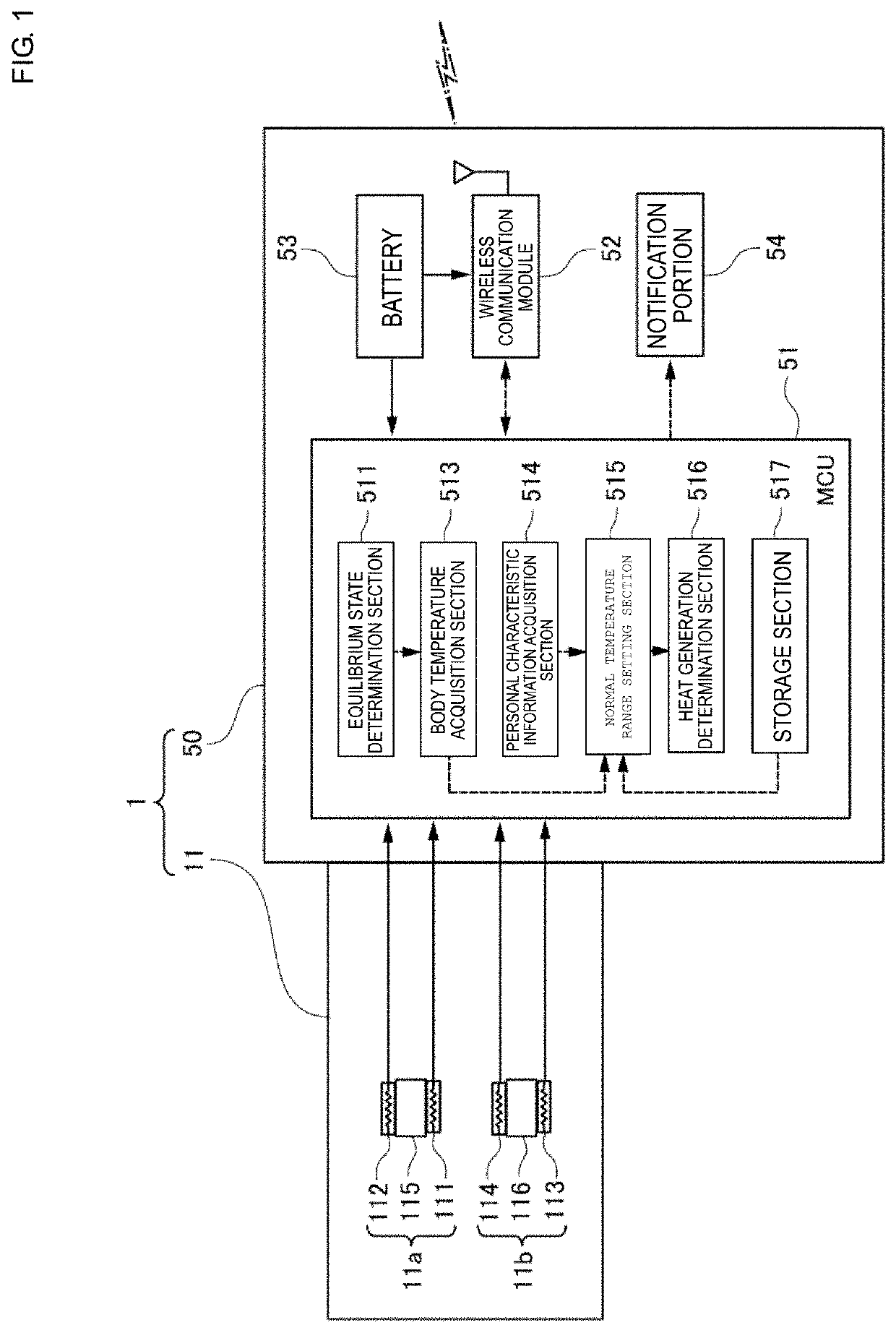 Body temperature measuring device