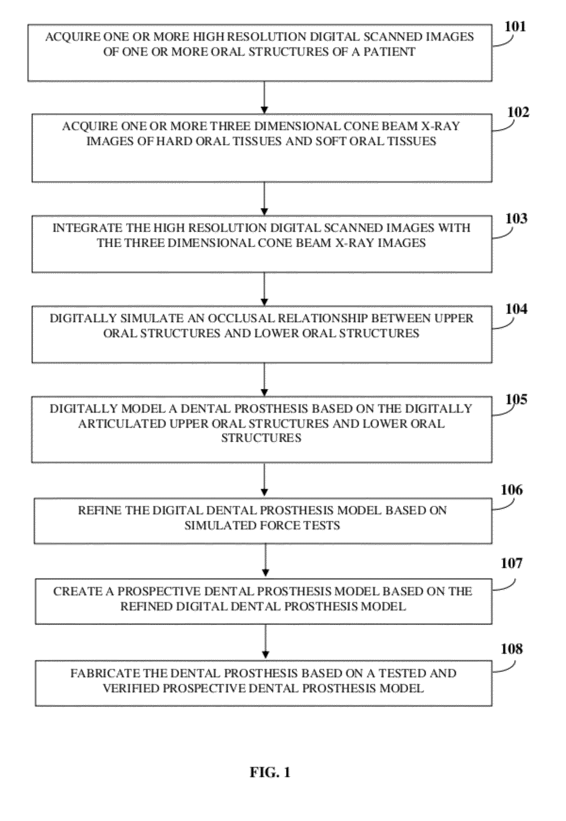 Computer-aided Fabrication Of A Removable Dental Prosthesis