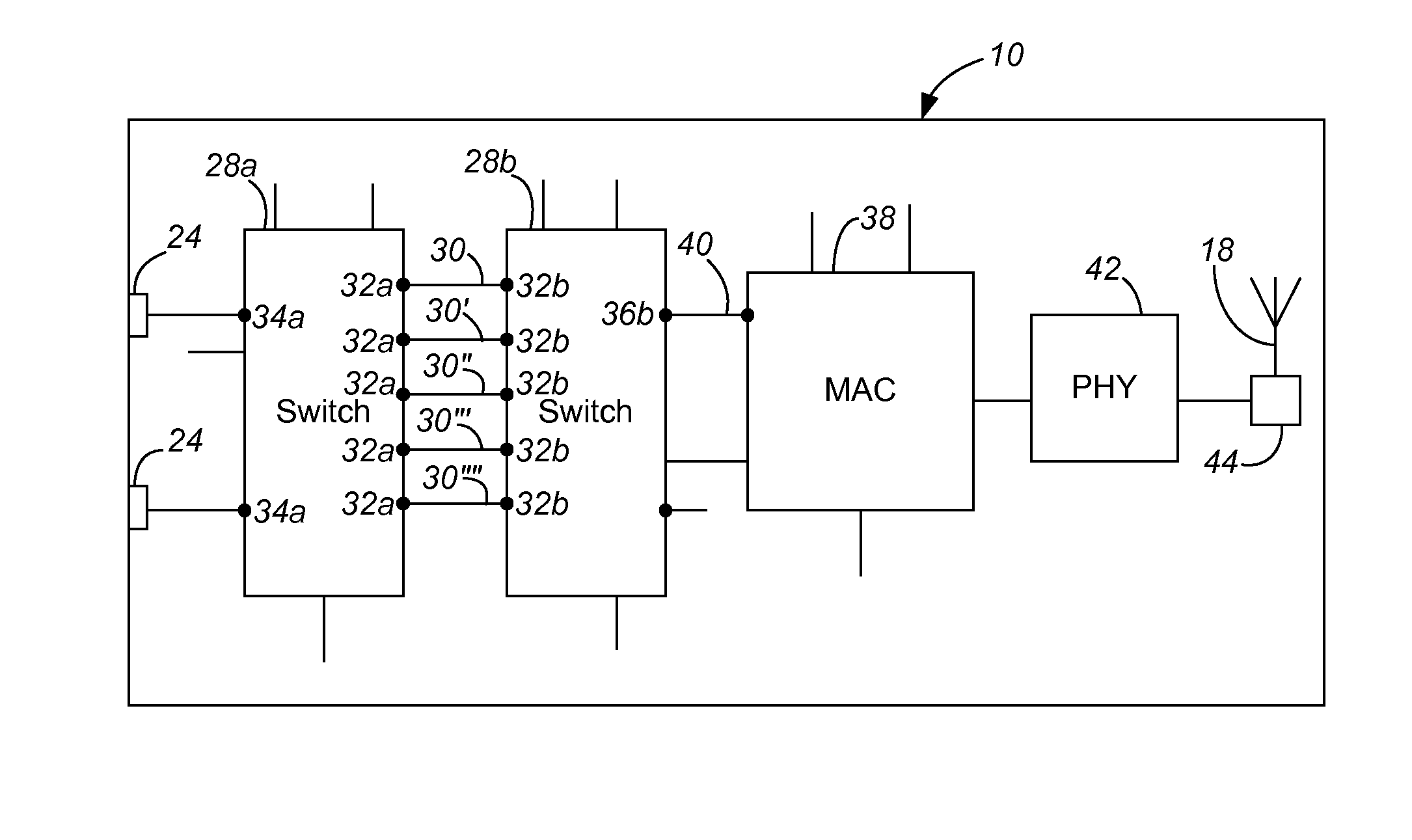 Mapping Via Back To Back Ethernet Switches