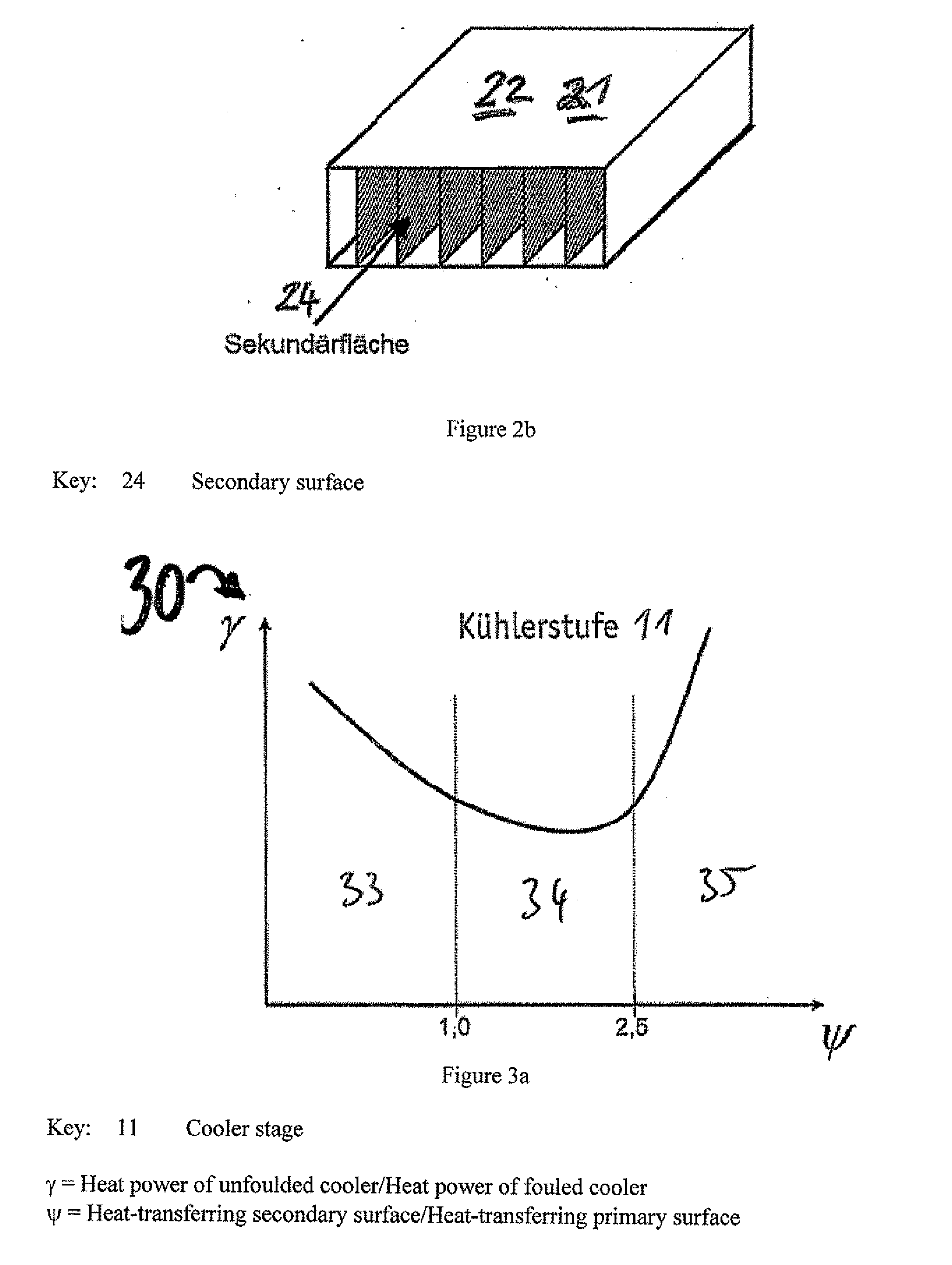 Heat exchanger for exhaust gas cooling; method for operating a heat exchanger; system with a heat exchanger for exhaust gas cooling