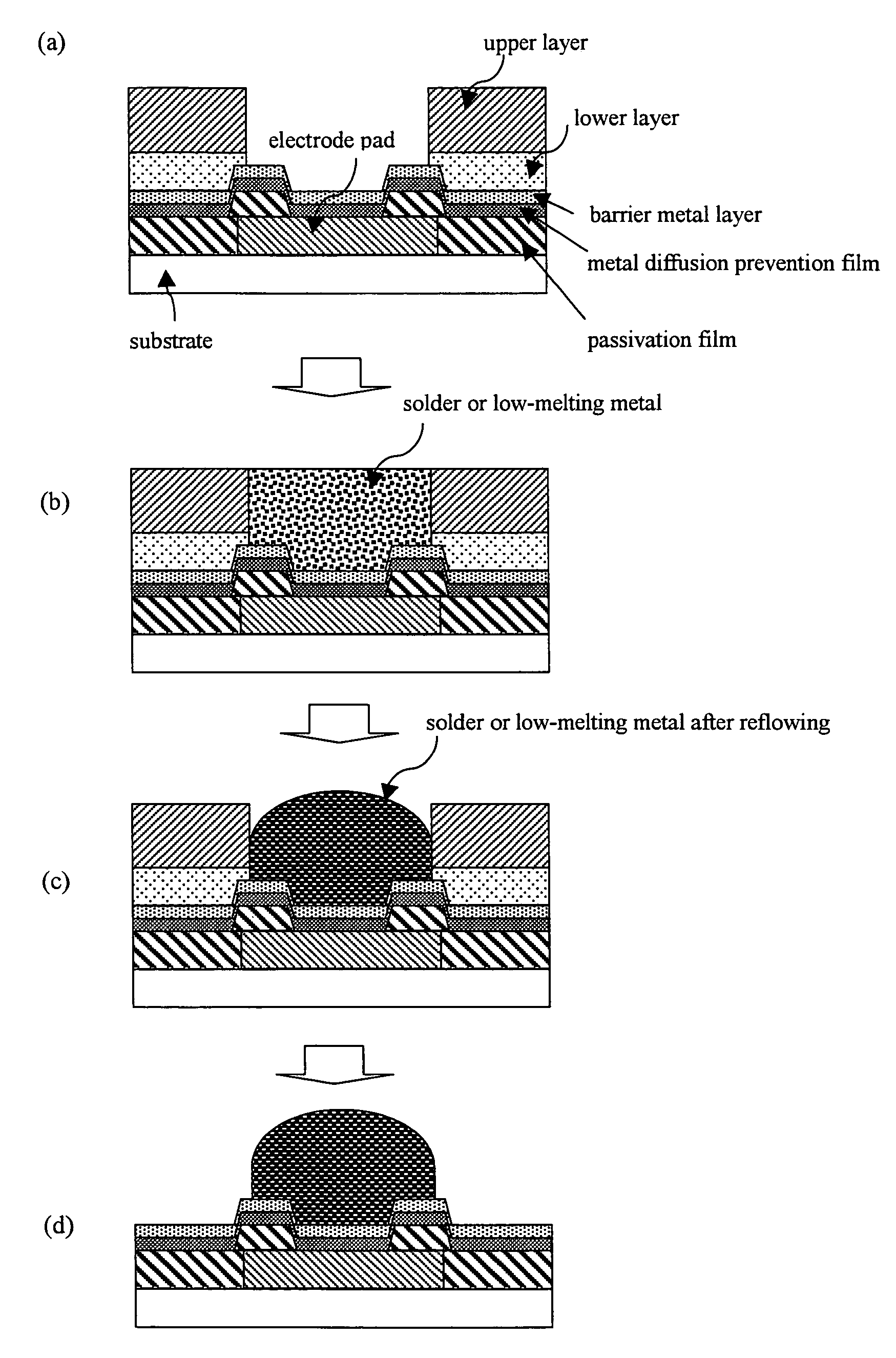 Method for forming bump on electrode pad with use of double-layered film