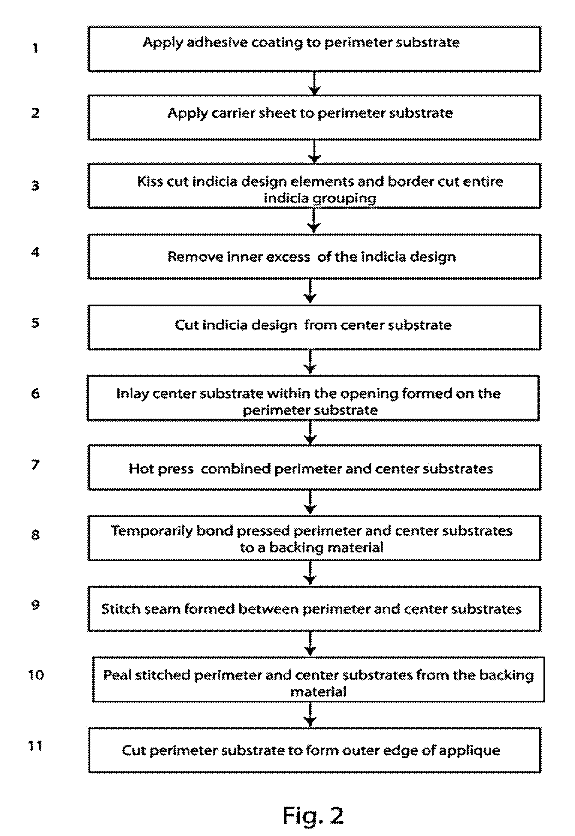 Heat sealed applique having adhesive coated perimeter