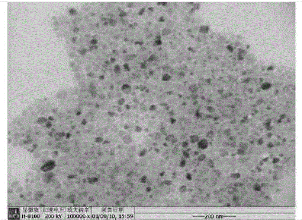 High-purity battery-level manganese source and preparation method thereof