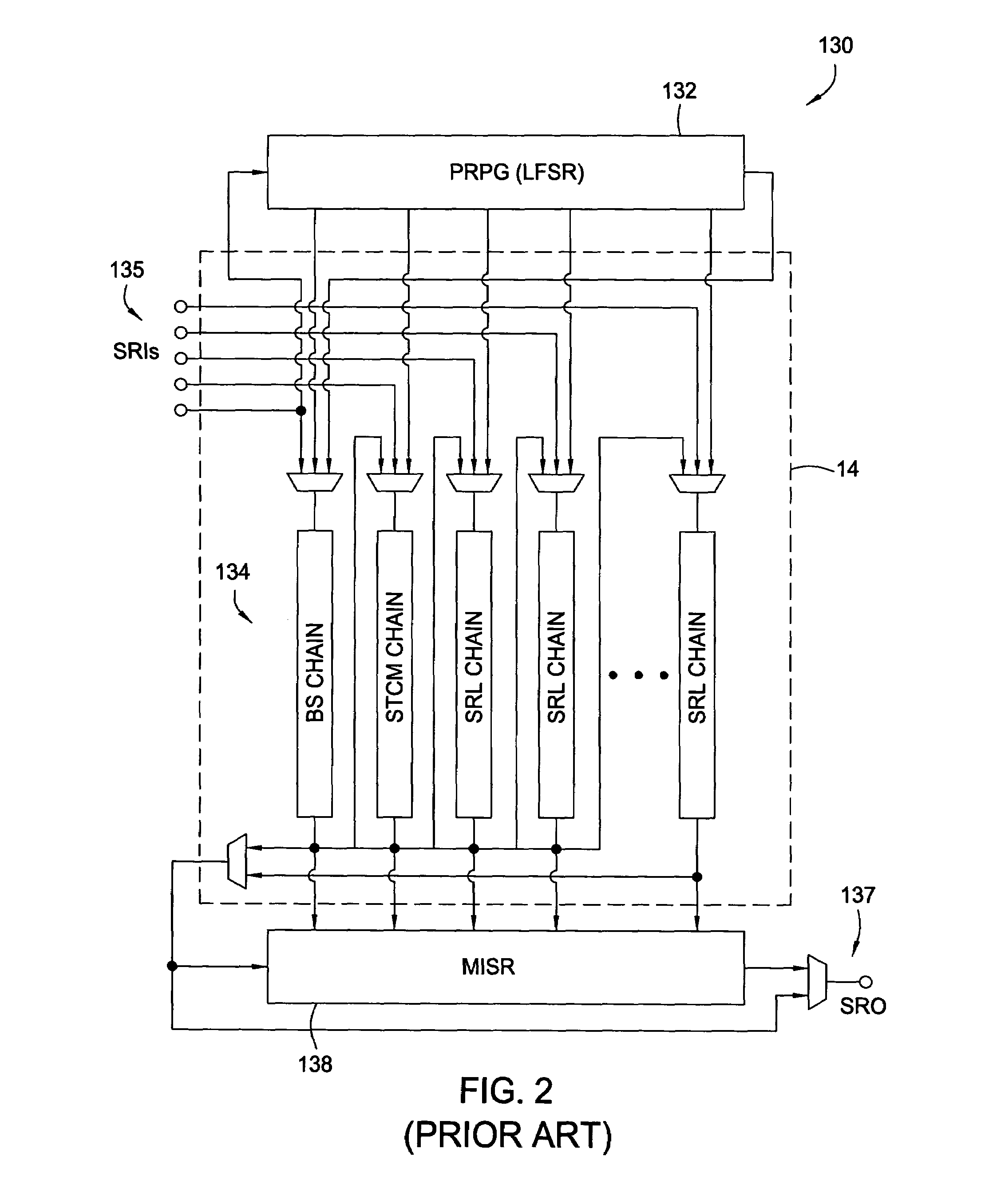 Automated BIST test pattern sequence generator software system and method