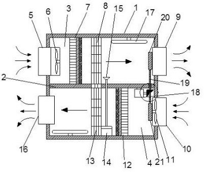 Deodorizing, ventilating and disinfecting method of livestock breeding shed based on adsorption filtration