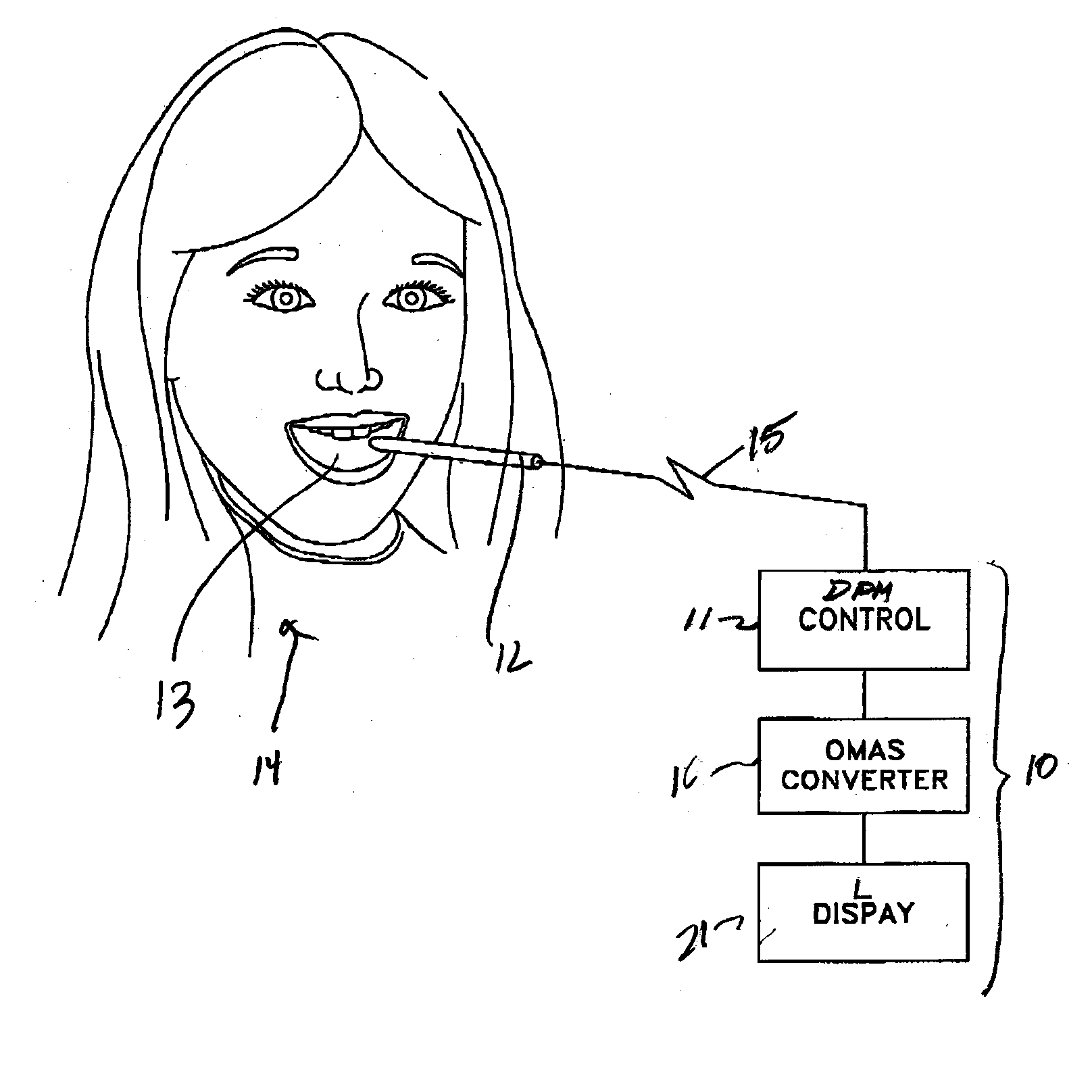 Method and apparatus for accessing oral mucositis