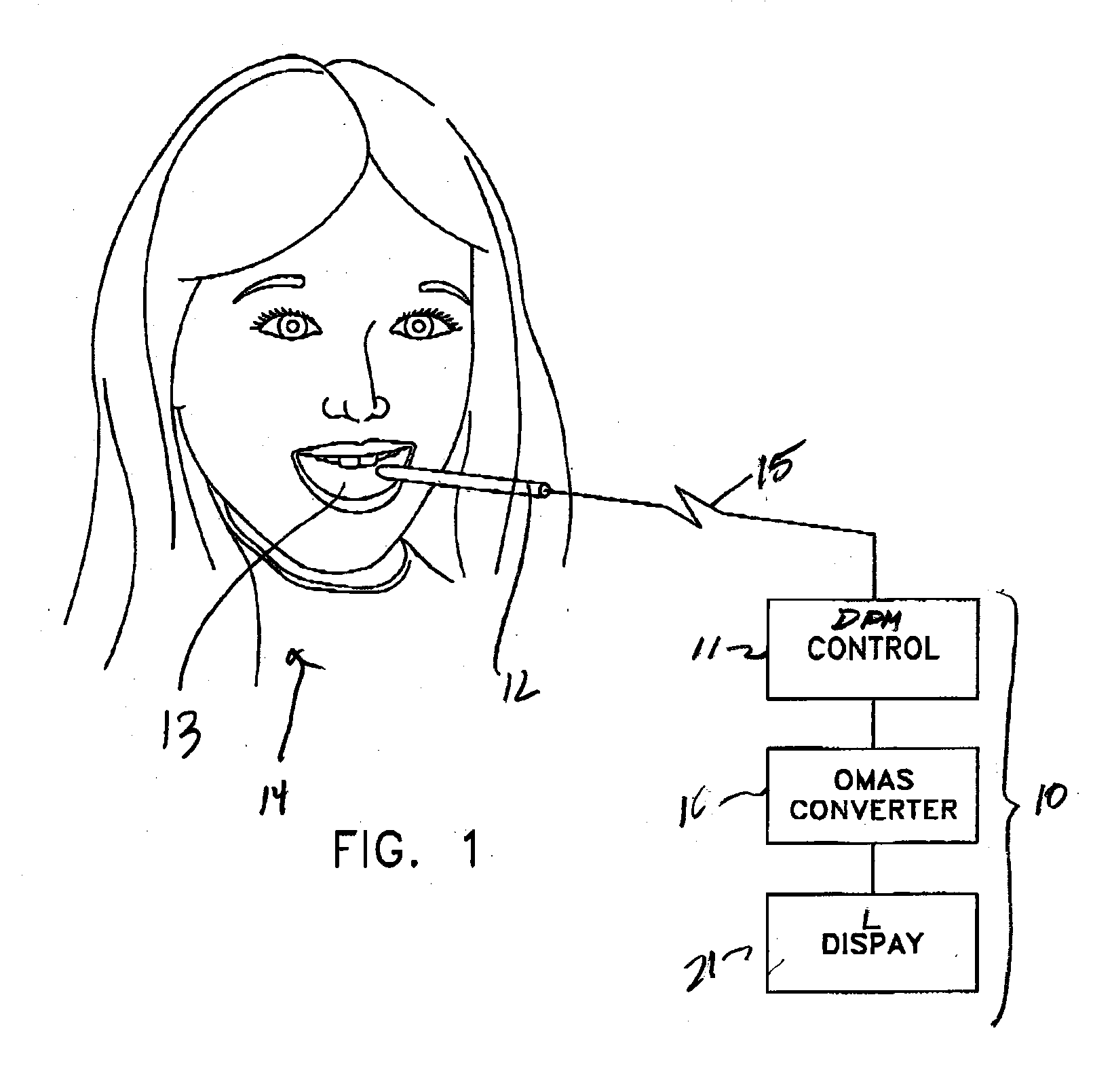 Method and apparatus for accessing oral mucositis