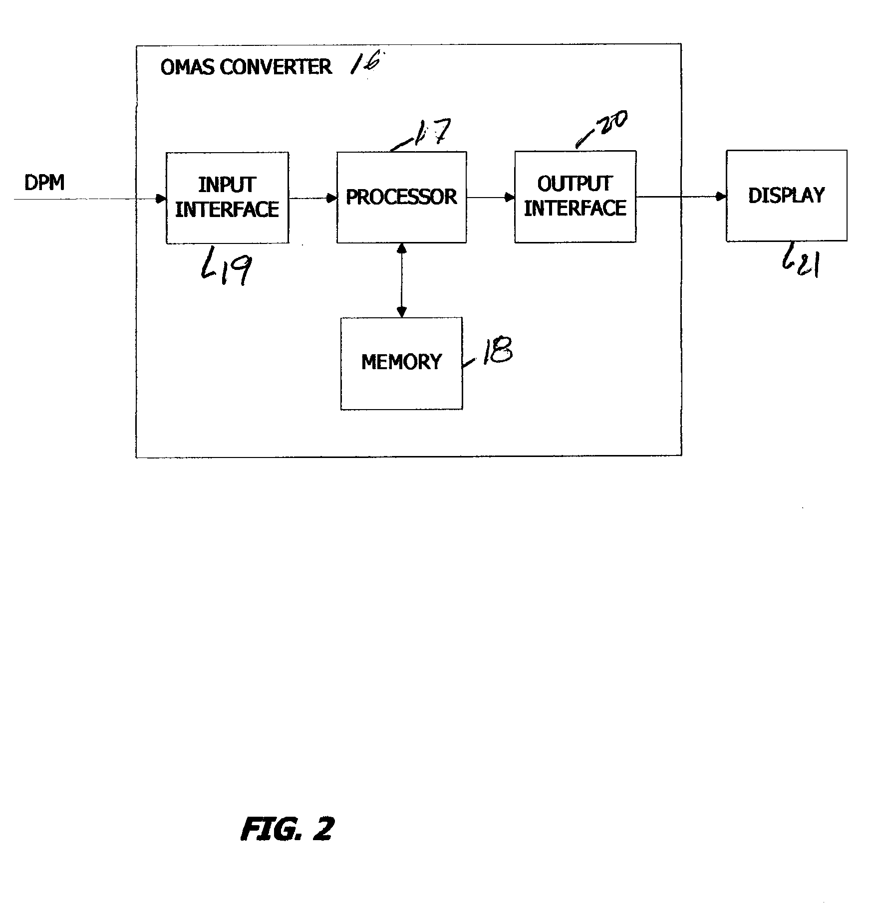 Method and apparatus for accessing oral mucositis