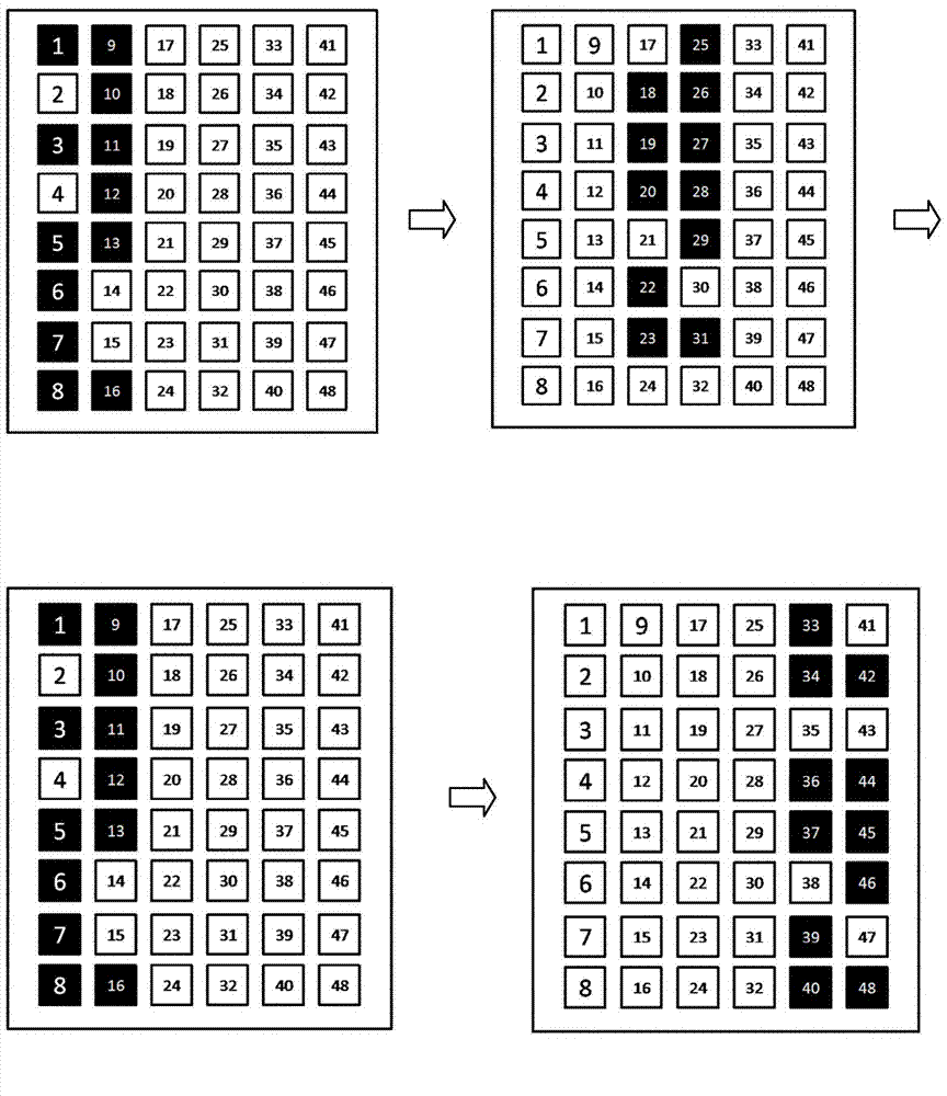 Novel call display control system