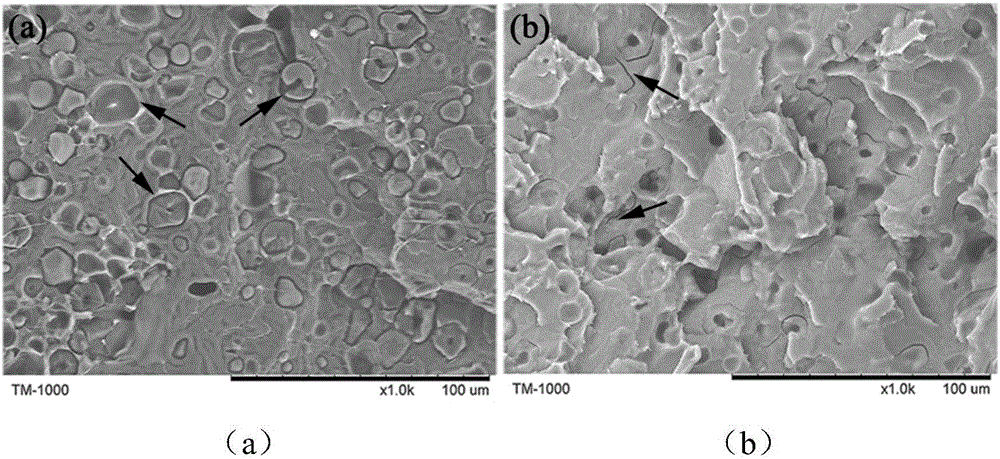 Polylactic acid/starch expansion flame-resistant composite material, and preparation method thereof