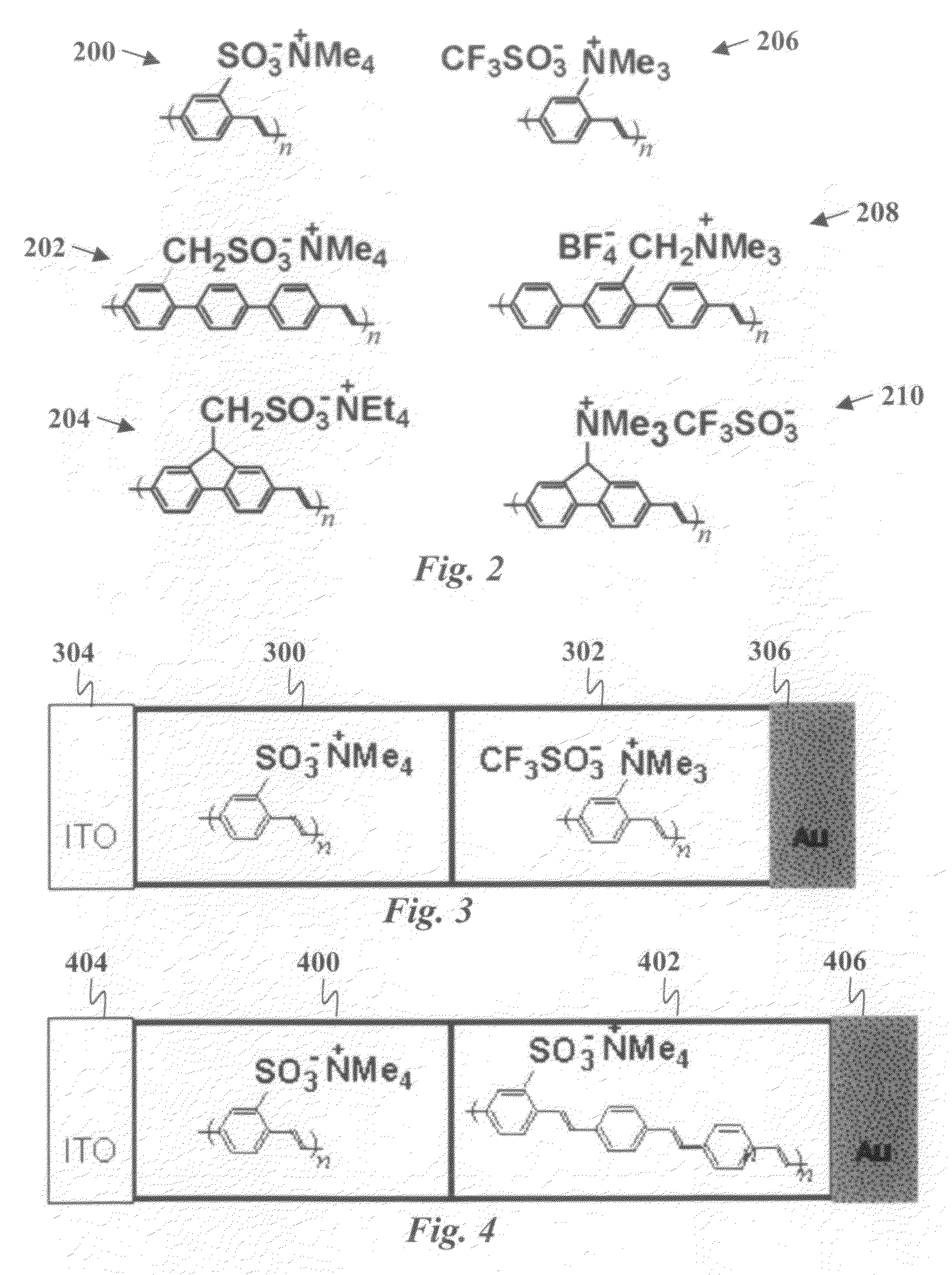 Heteroionic junction light emitting electrochemical cell