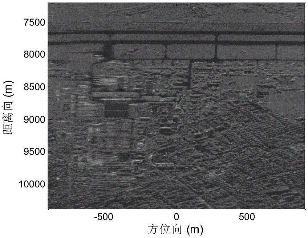 Synthetic aperture radar two-dimensional diagram image modulator based on phase modulation surface