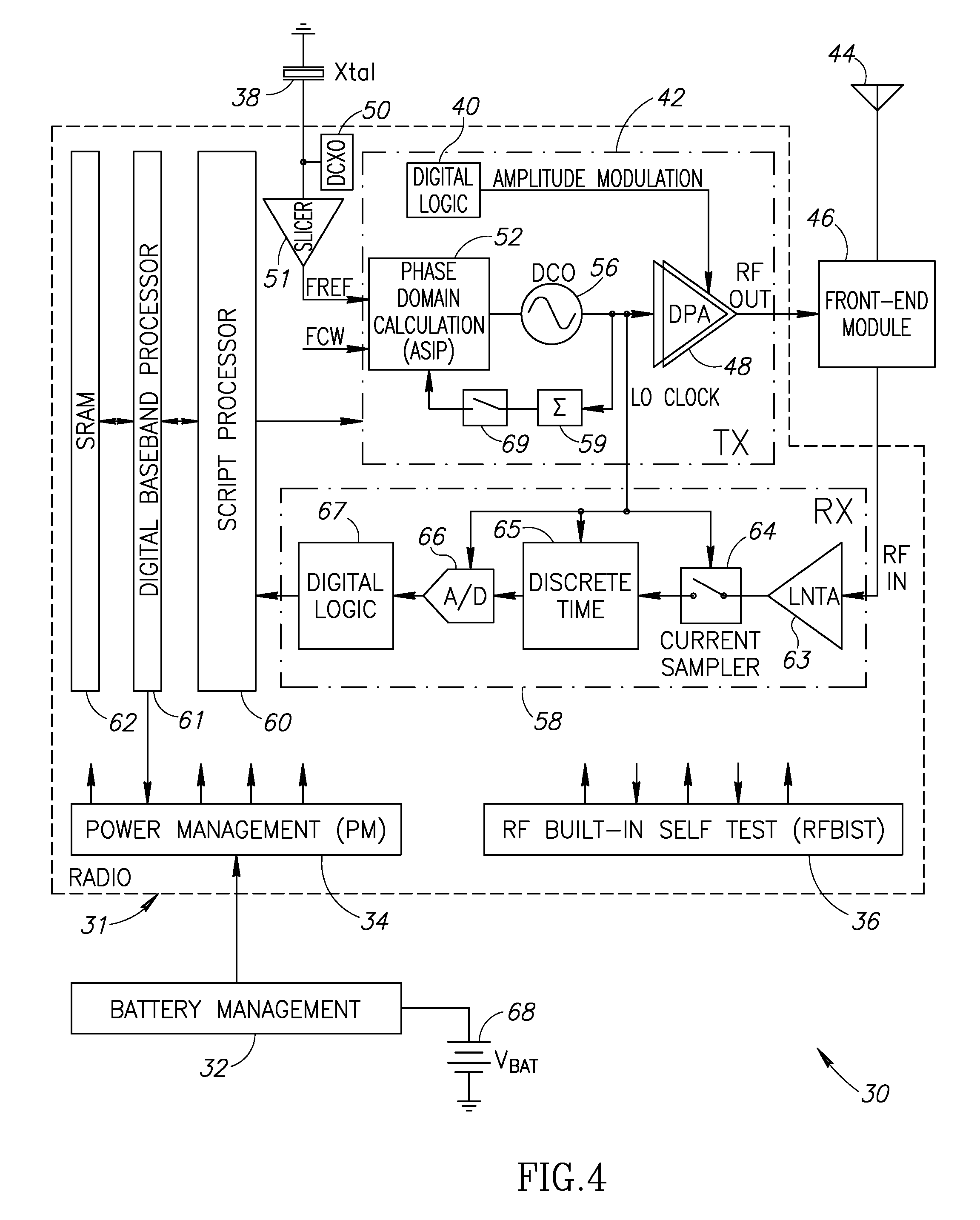 Software reconfigurable digital phase lock loop architecture