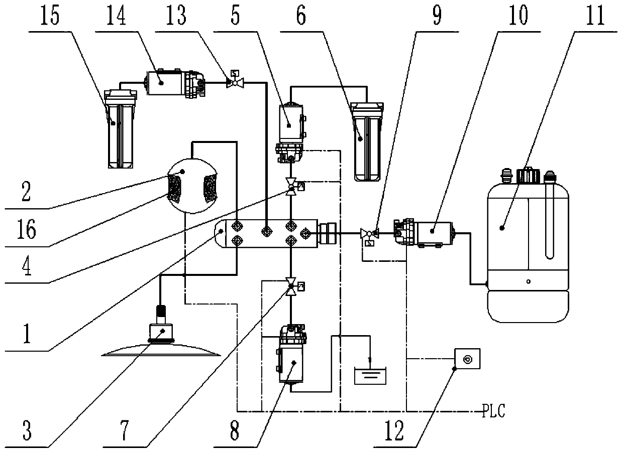 Wash basin and hand washing method for medical sites