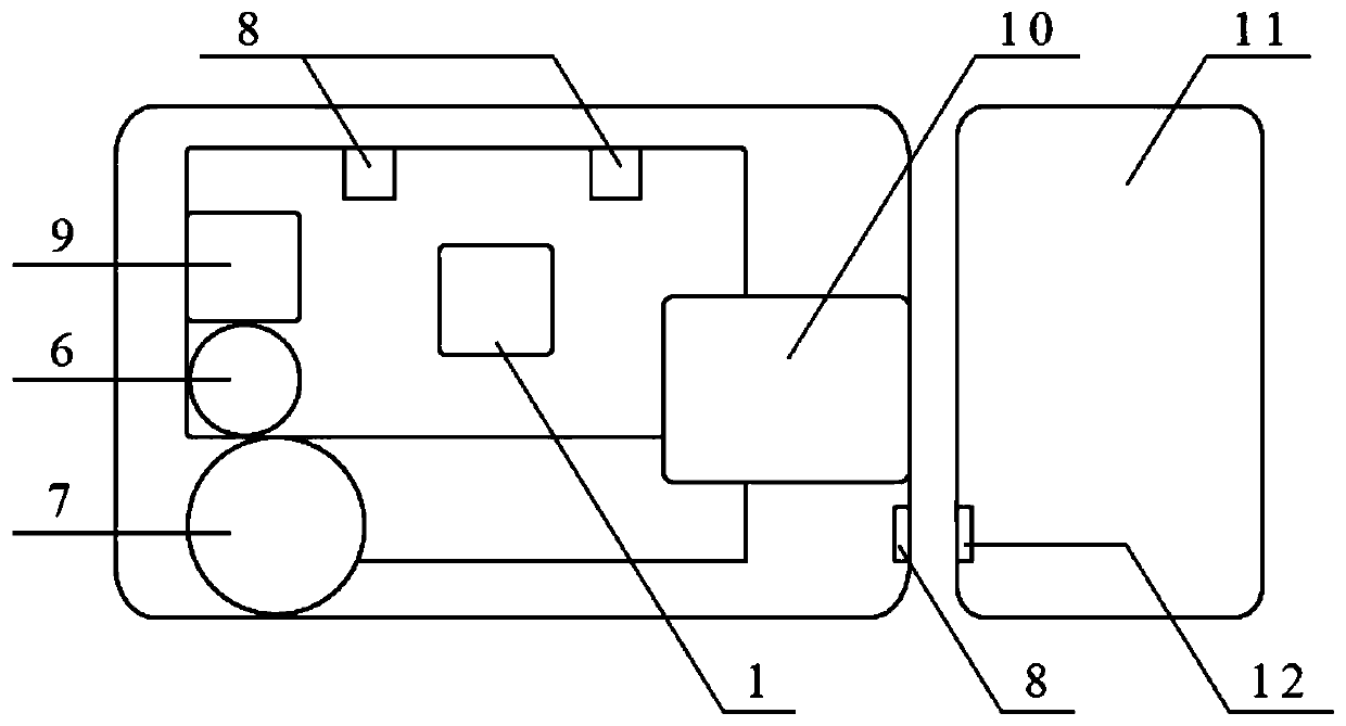 Unattended management system of shared area based on Internet of things