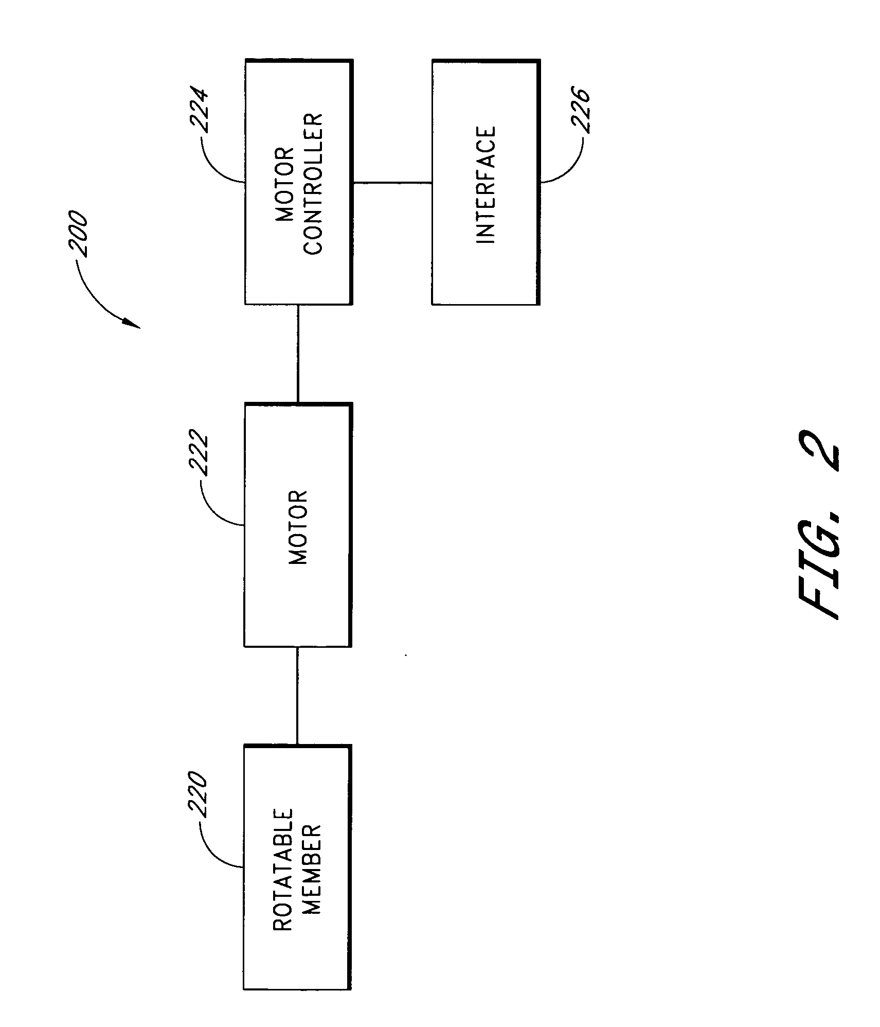 Systems and methods for controlling spooling of linear material