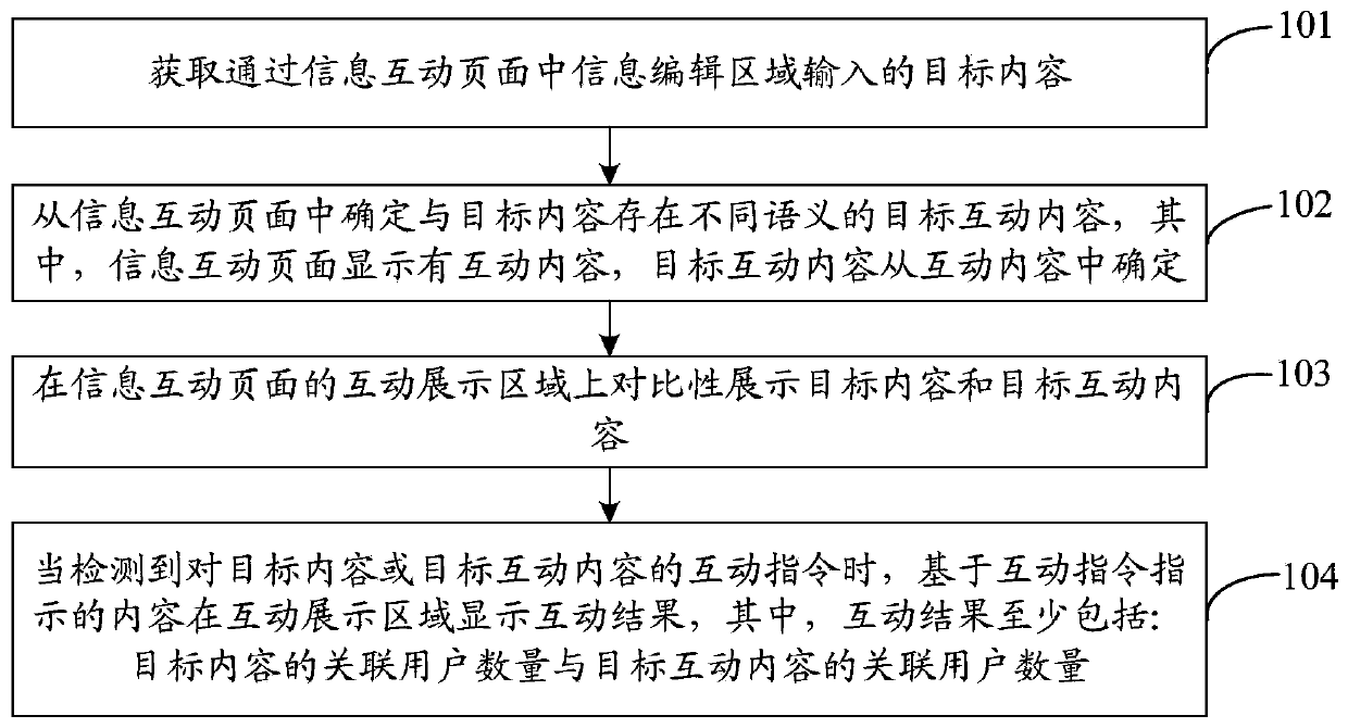 Information processing method and device, storage medium and electronic equipment