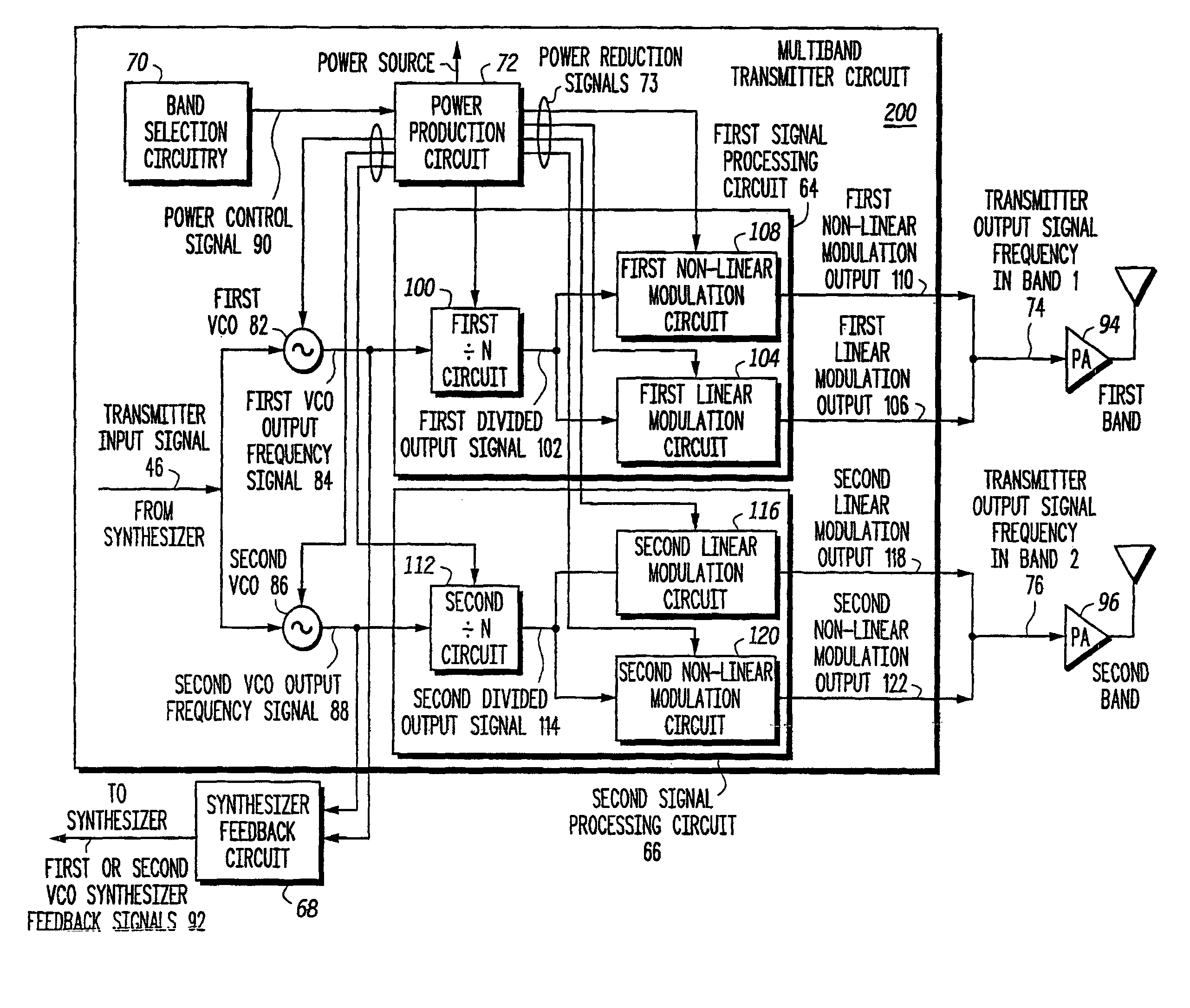 Multiband and multimode transmitter and method